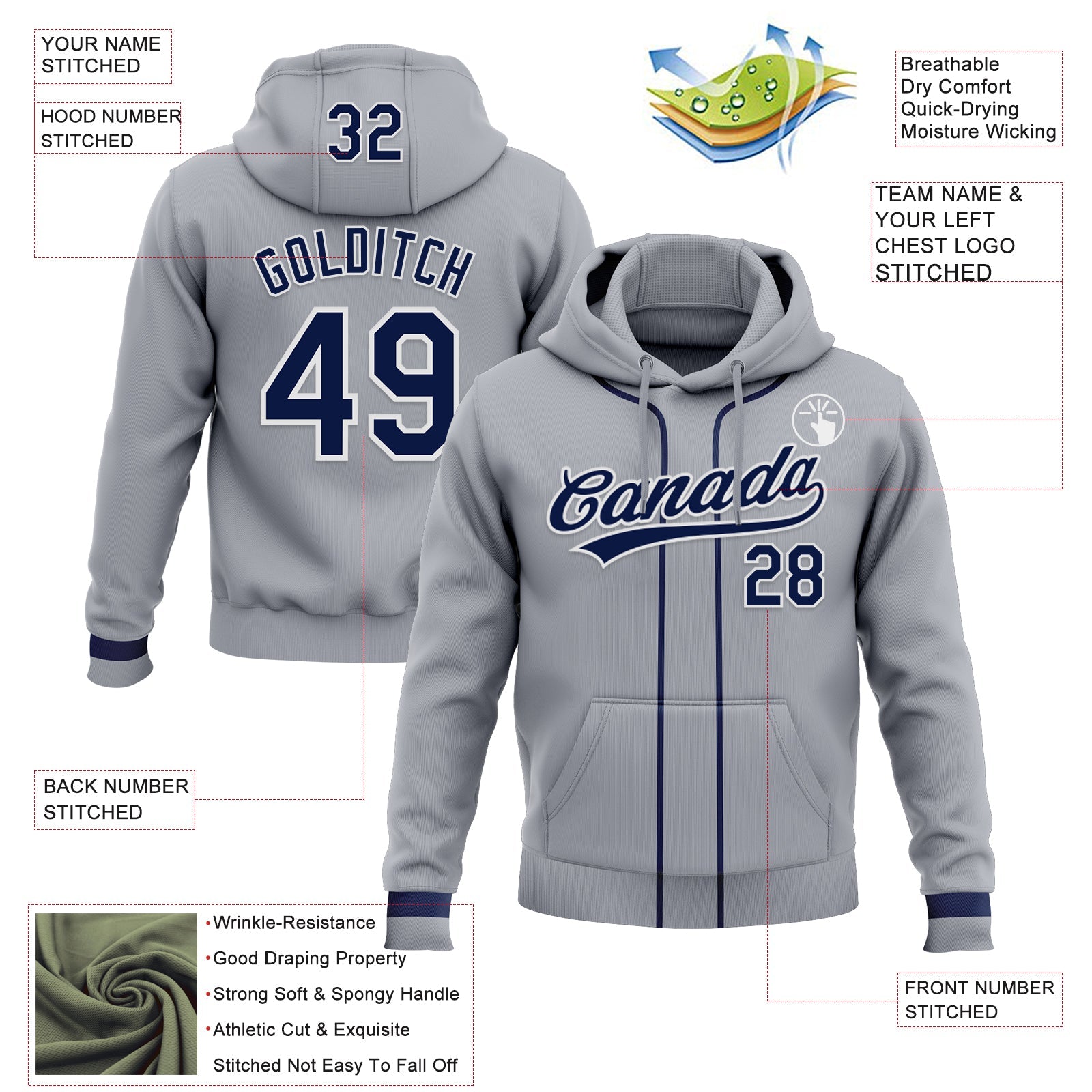 Custom Stitched Gray Navy-White Baseball Pullover Sweatshirt Hoodie view 2