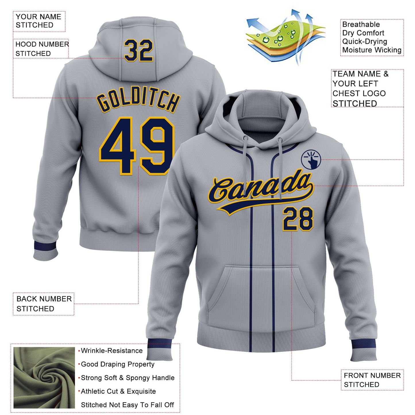 Custom Stitched Gray Navy-Gold Baseball Pullover Sweatshirt Hoodie view 2