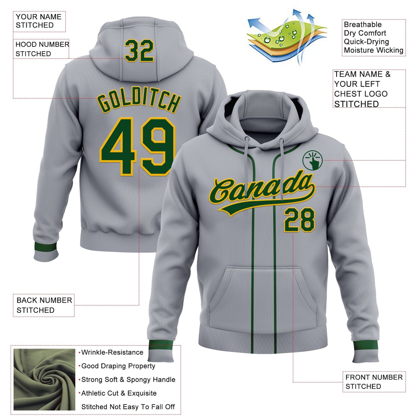 Custom Stitched Gray Green-Gold Baseball Pullover Sweatshirt Hoodie view 2