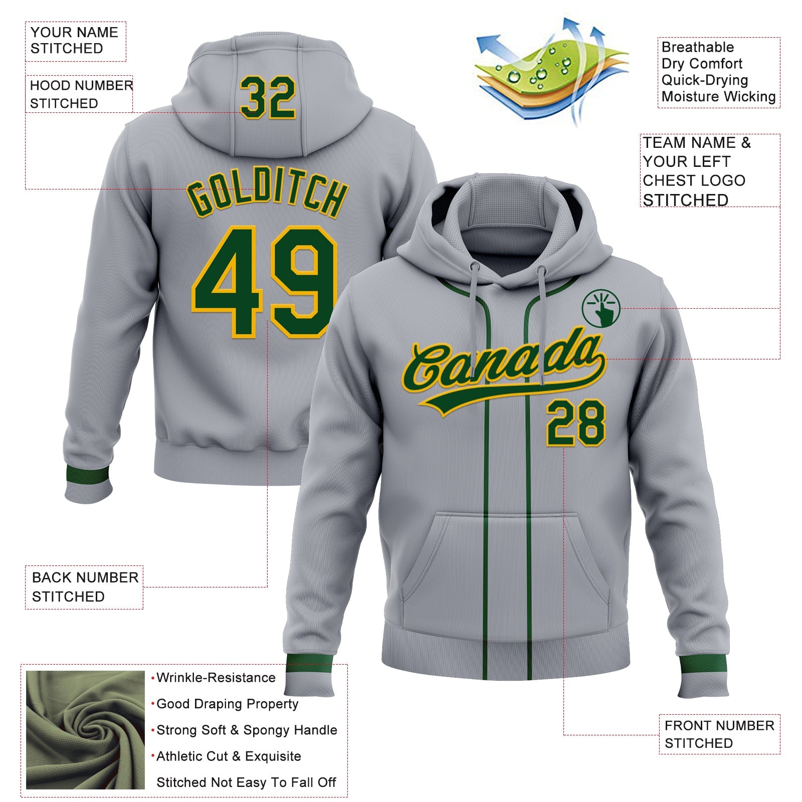 Custom Stitched Gray Green-Gold Baseball Pullover Sweatshirt Hoodie view 2