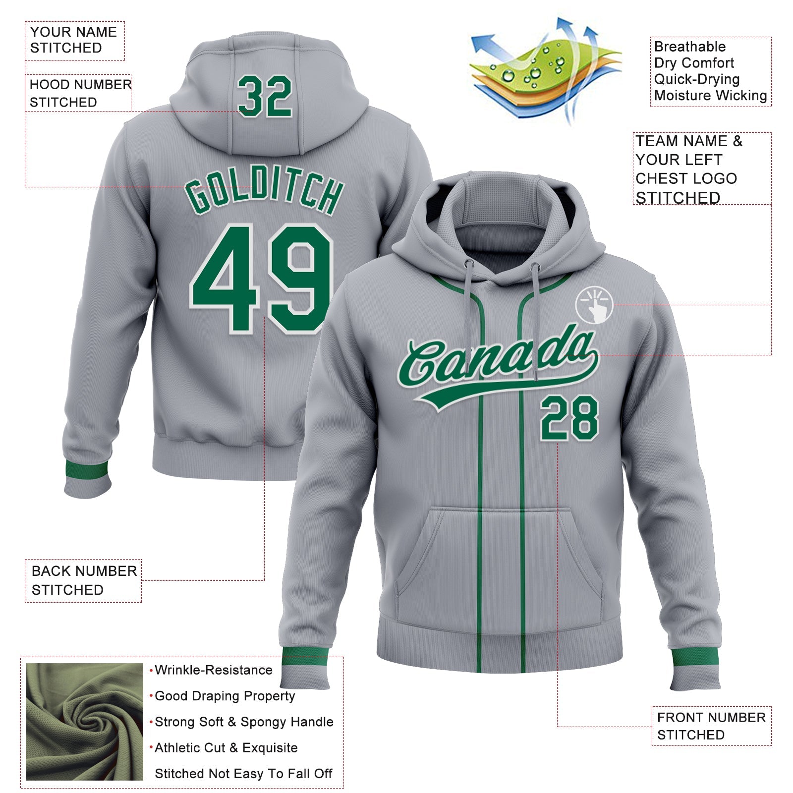 Custom Stitched Gray Kelly Green-White Baseball Pullover Sweatshirt Hoodie view 2