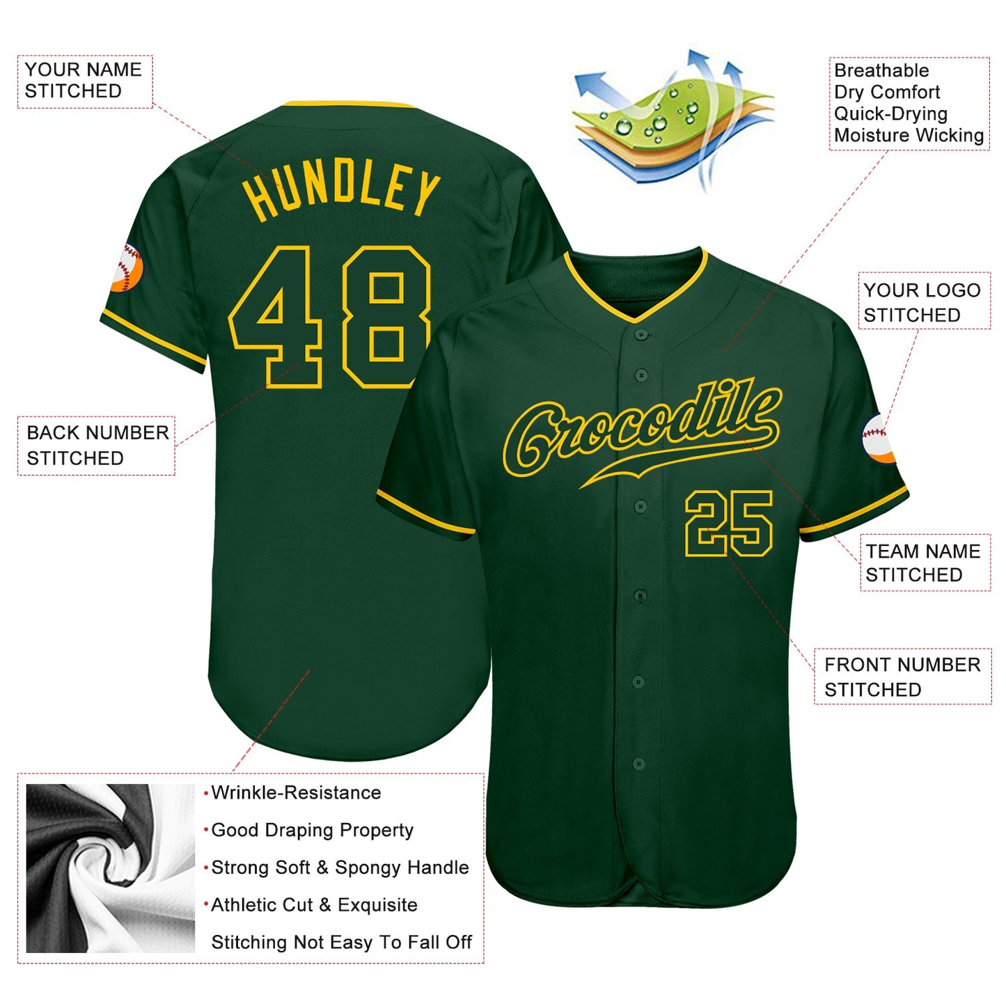 Custom Green Green-Gold Authentic Baseball Jersey view 3