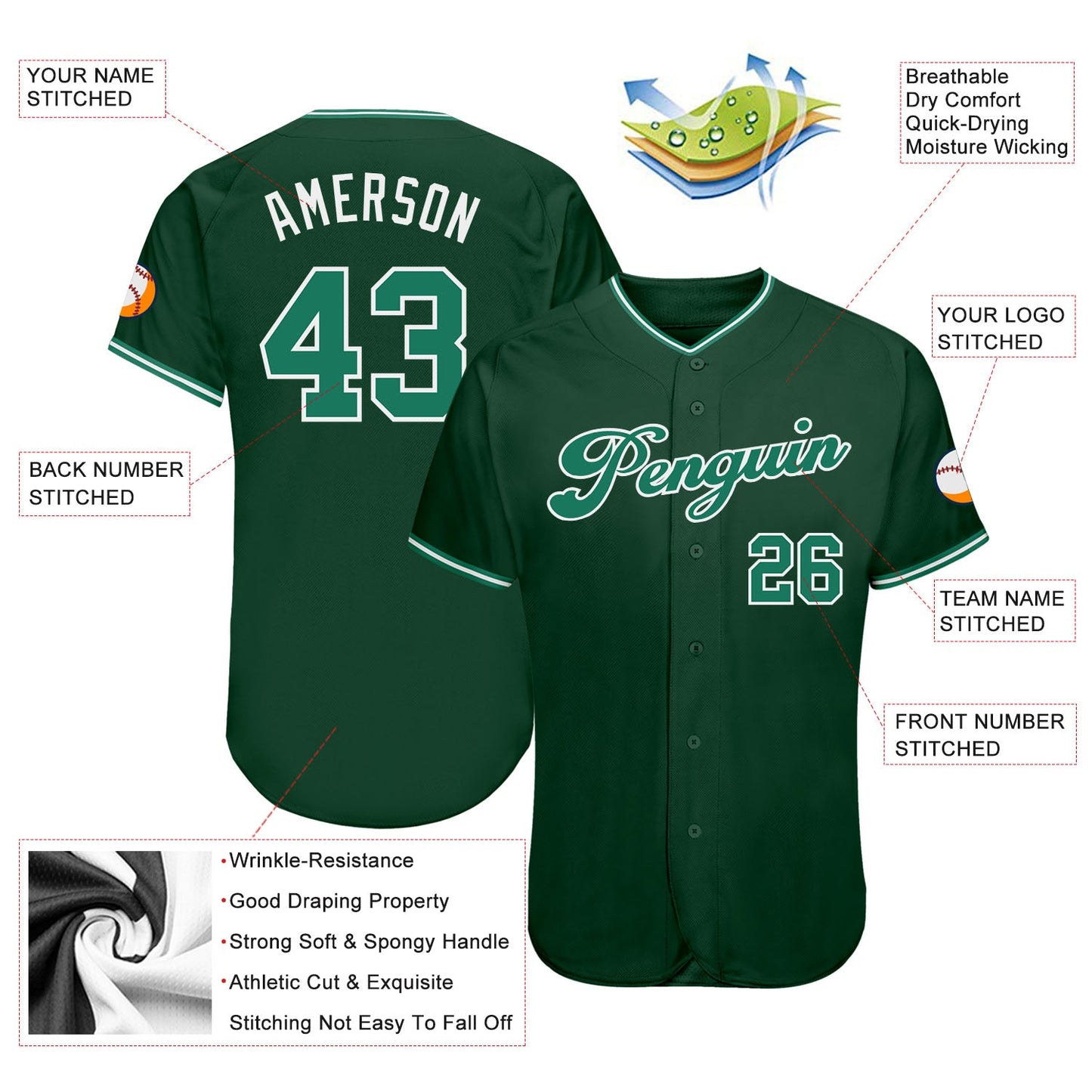 Custom Green Kelly Green-White Authentic Baseball Jersey view 4
