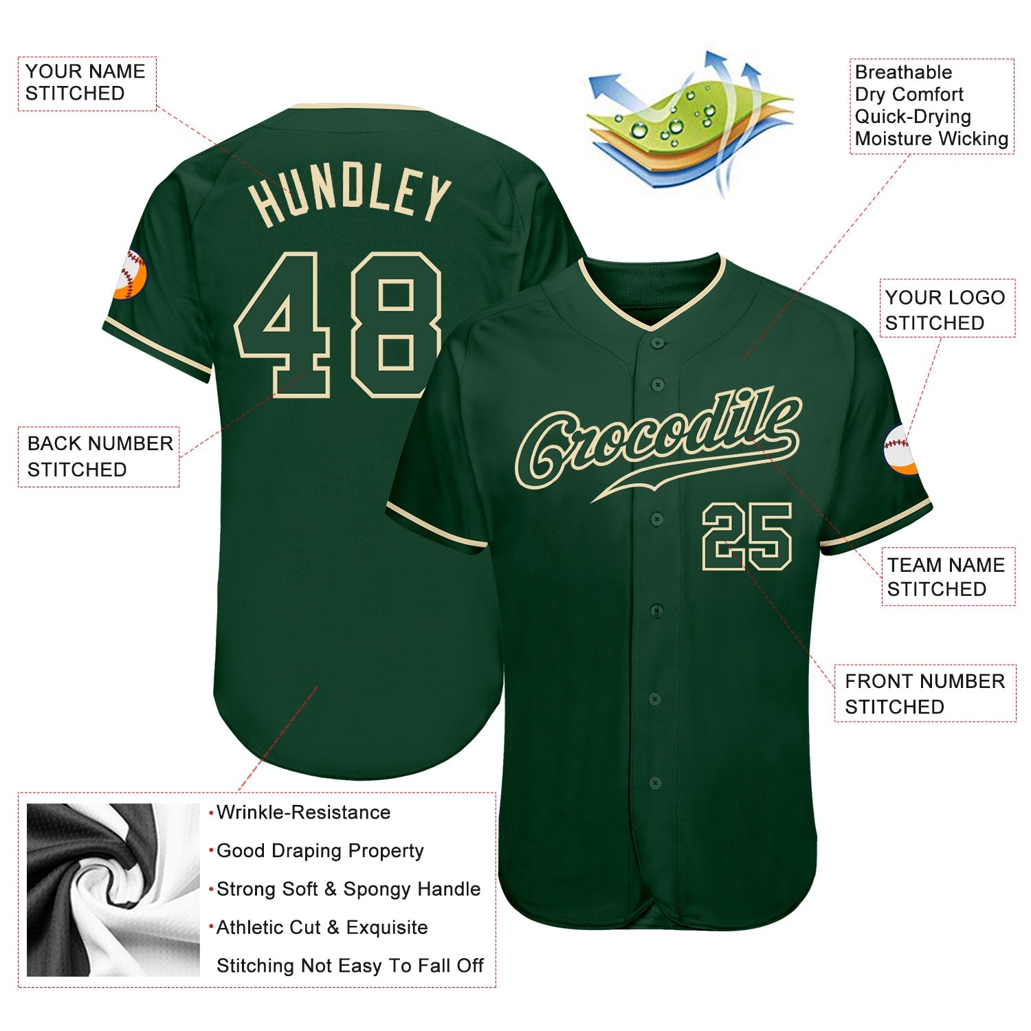 Custom Green Green-Cream Authentic Baseball Jersey view 3