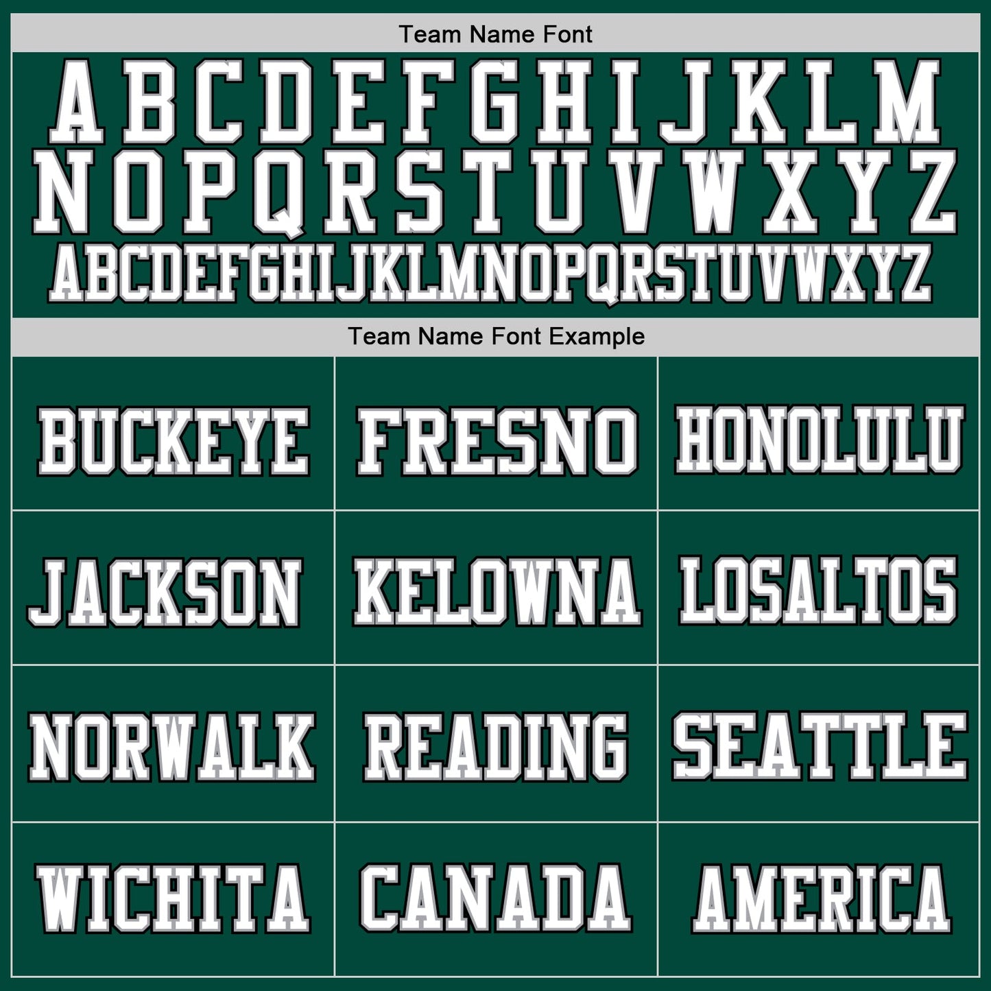 Custom Green White-Gray Mesh Authentic Throwback Football Jersey view 3