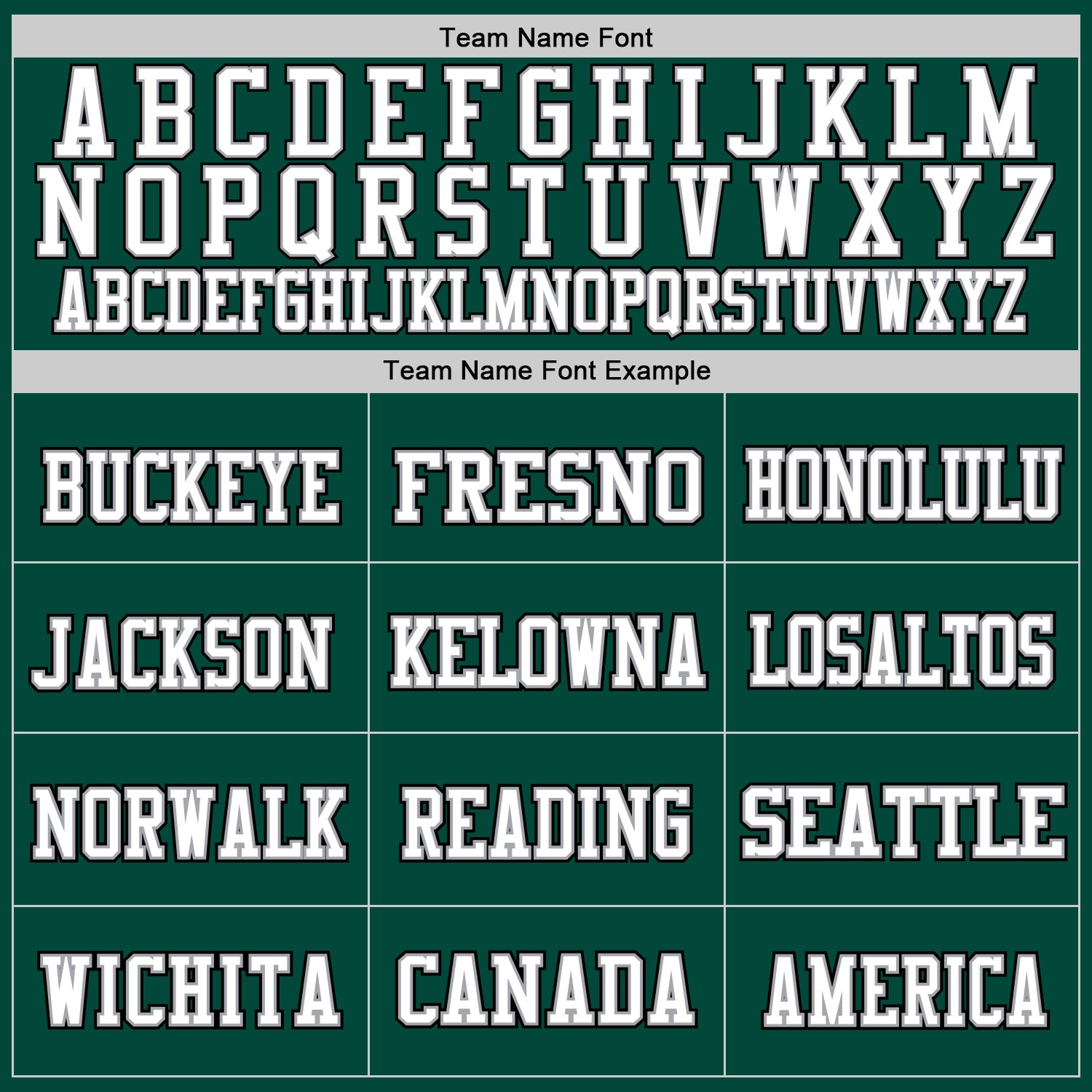 Custom Green White-Gray Mesh Authentic Throwback Football Jersey view 3