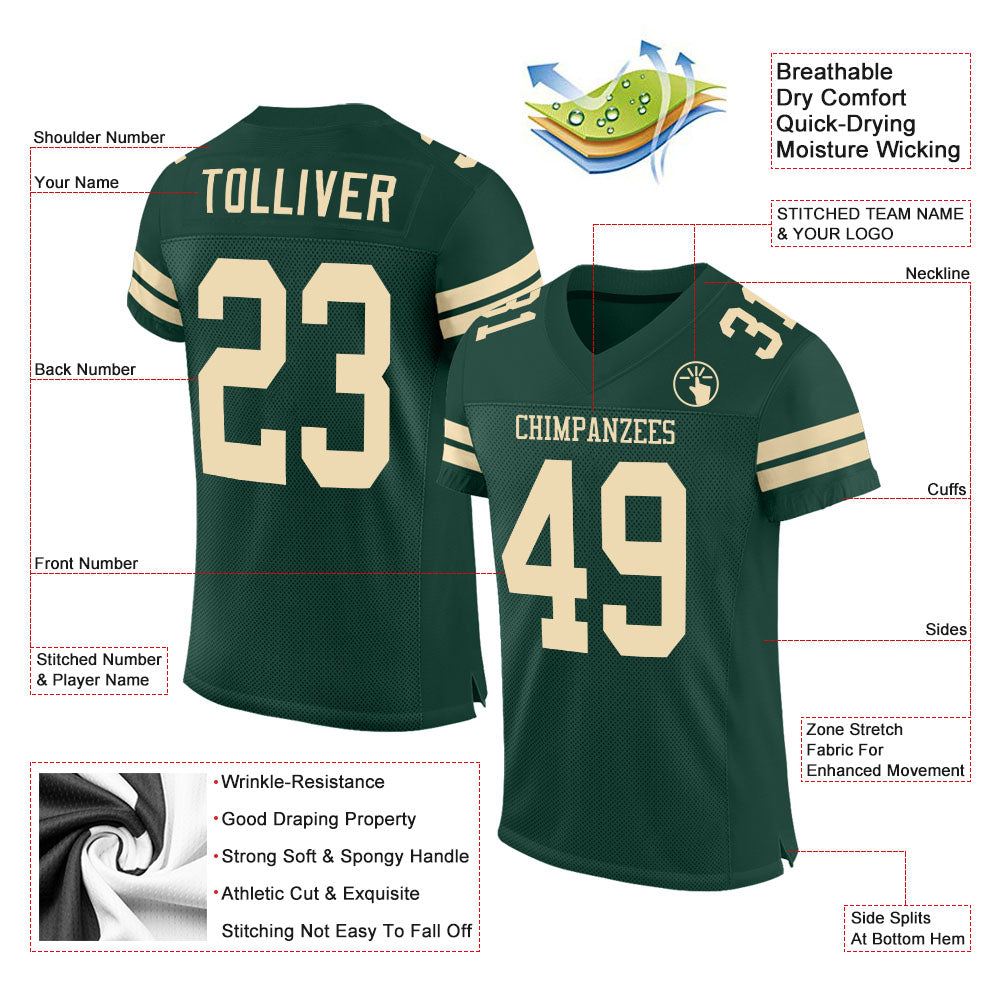 Custom Green Cream Mesh Authentic Football Jersey view 2