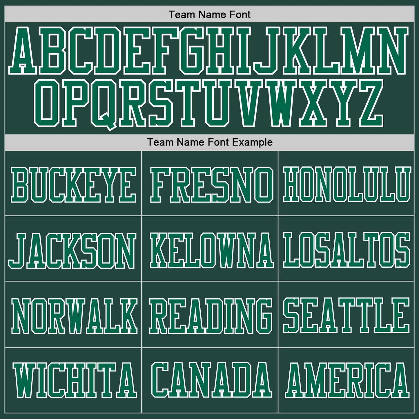 Custom Green Kelly Green-White Mesh Authentic Football Jersey view 3