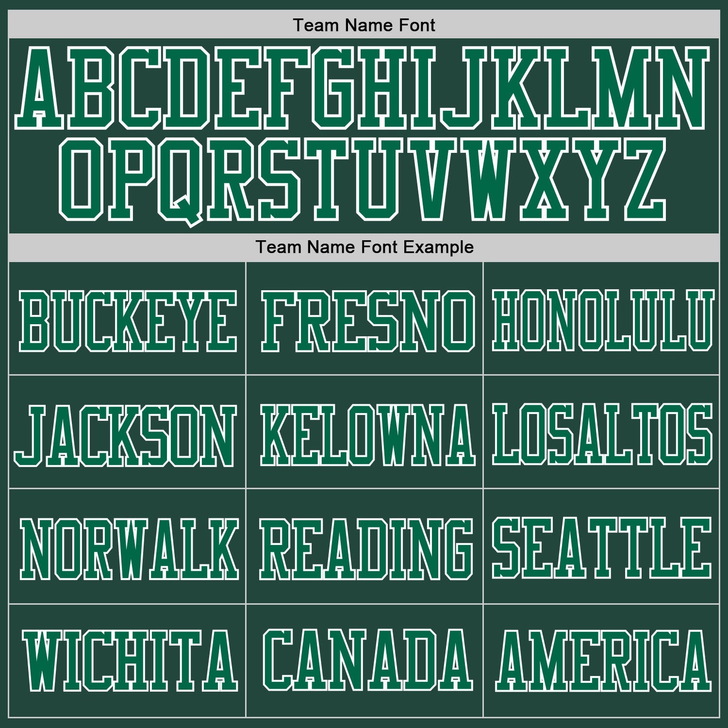 Custom Green Kelly Green-White Mesh Authentic Football Jersey view 3