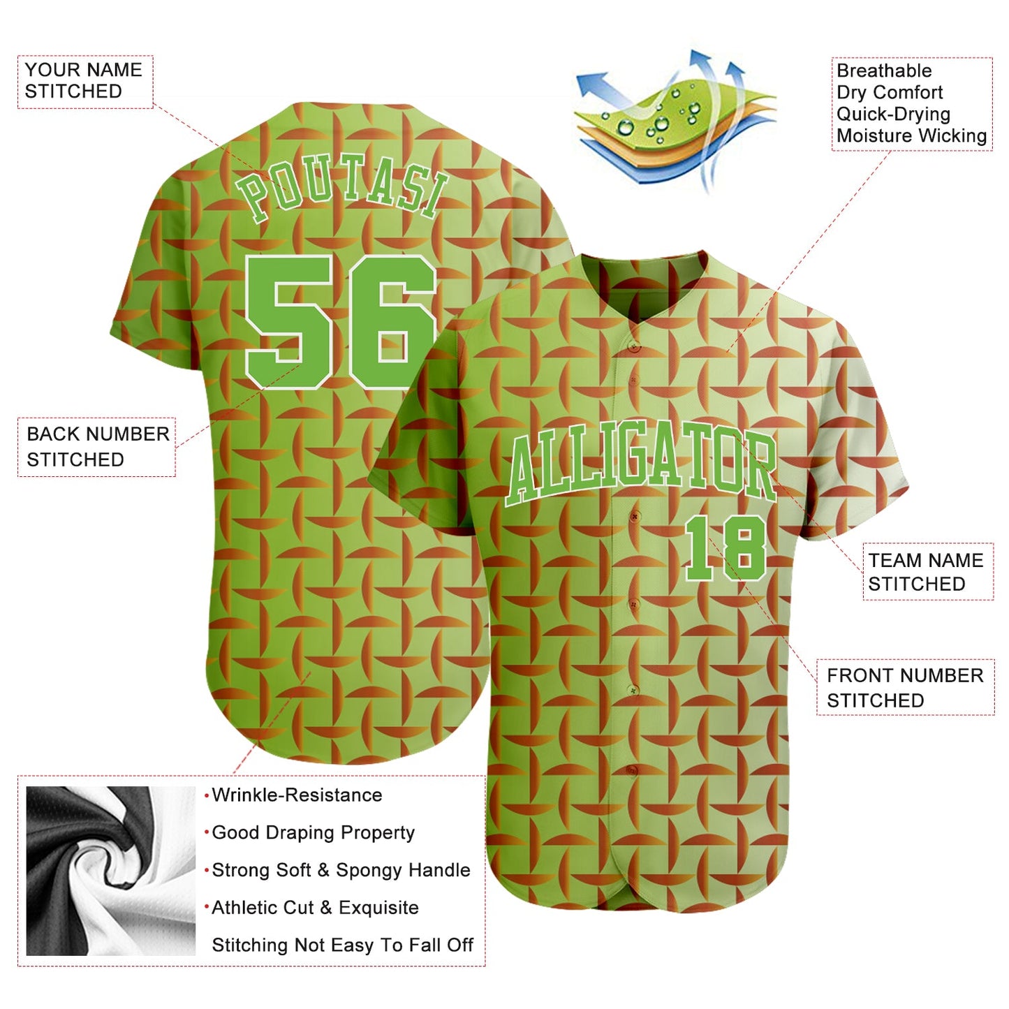 Custom Green Neon Green-White 3D Pattern Design Authentic Baseball Jersey view 3
