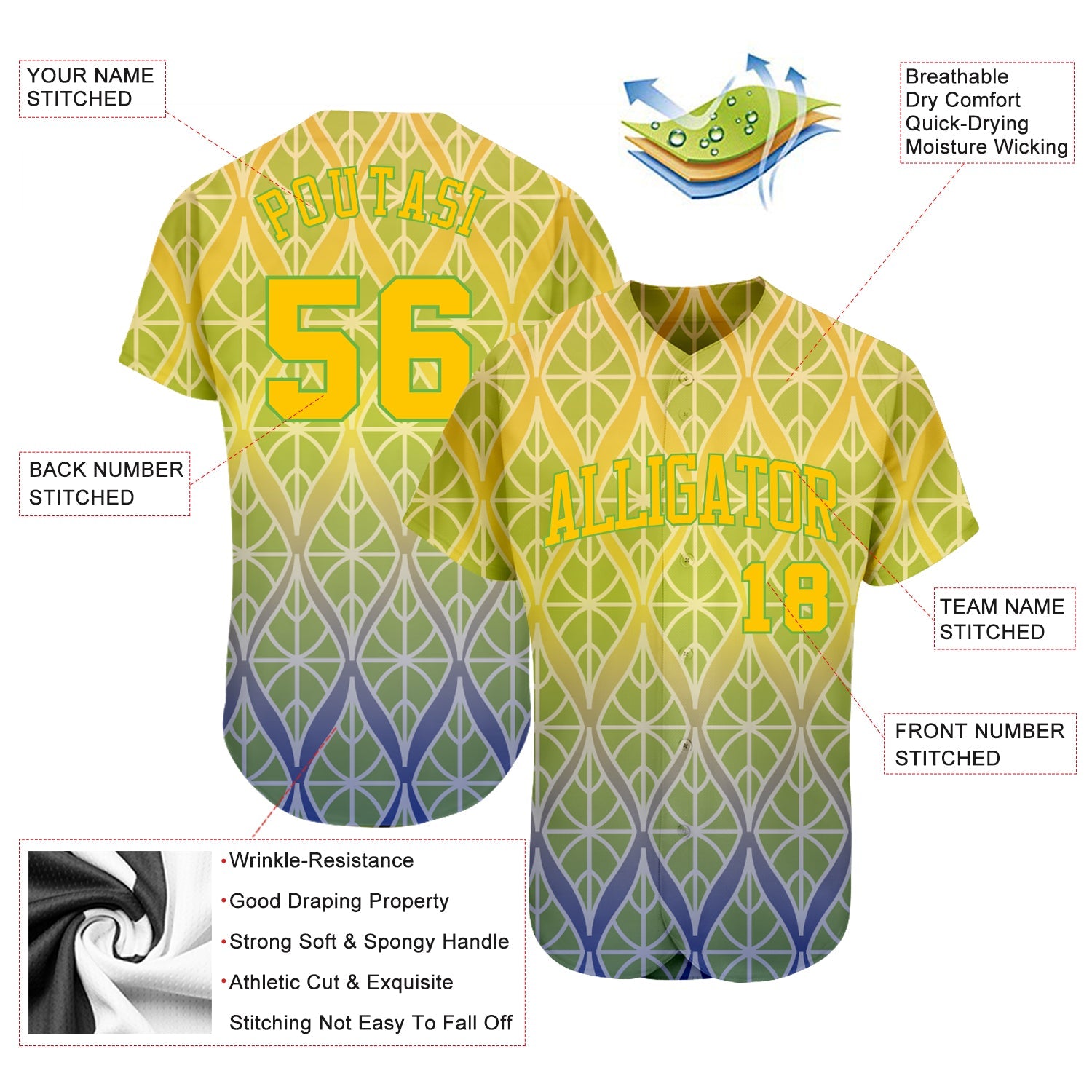 Custom Green Gold-Neon Green 3D Pattern Design Authentic Baseball Jersey view 3