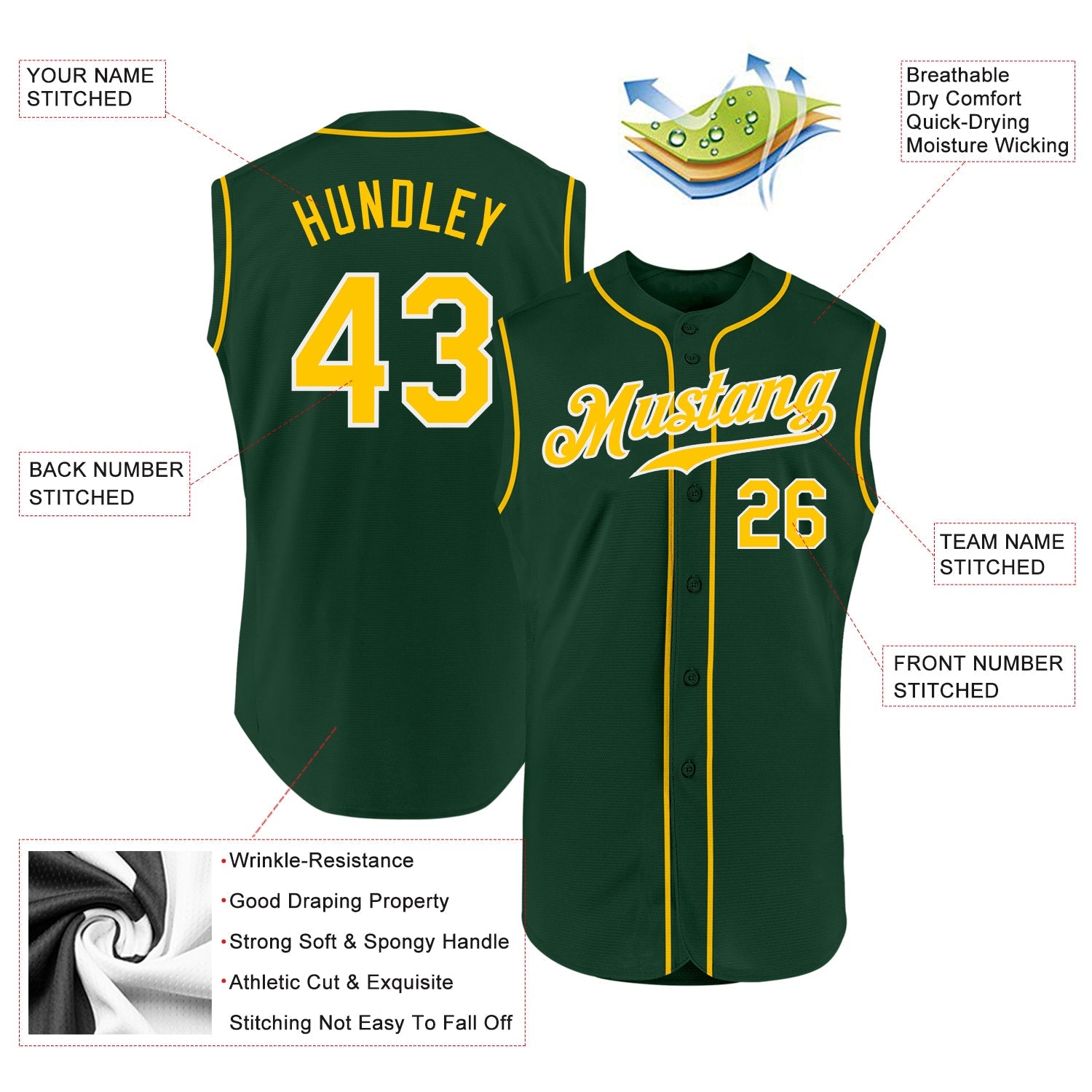 Custom Green Gold-White Authentic Sleeveless Baseball Jersey view 2