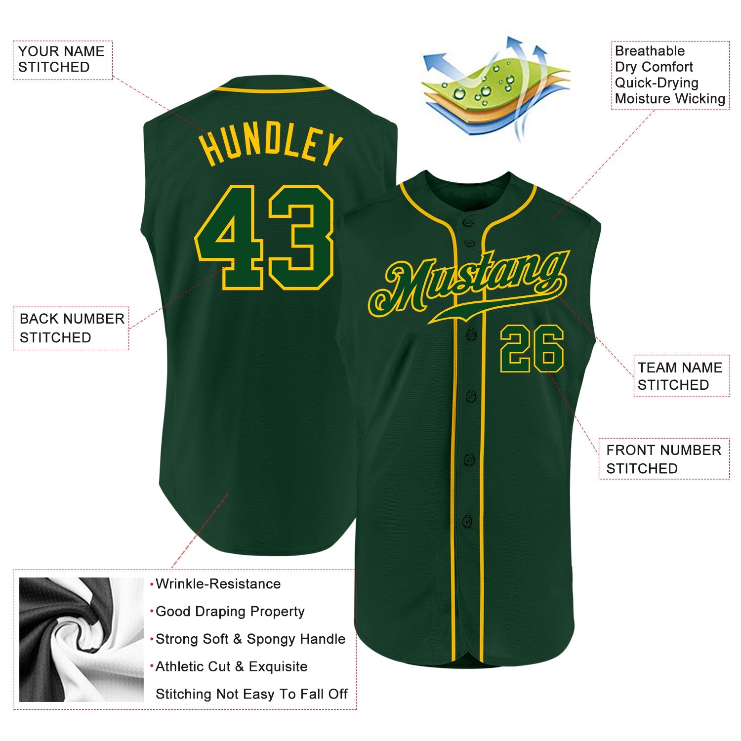 Custom Green Green-Gold Authentic Sleeveless Baseball Jersey view 2
