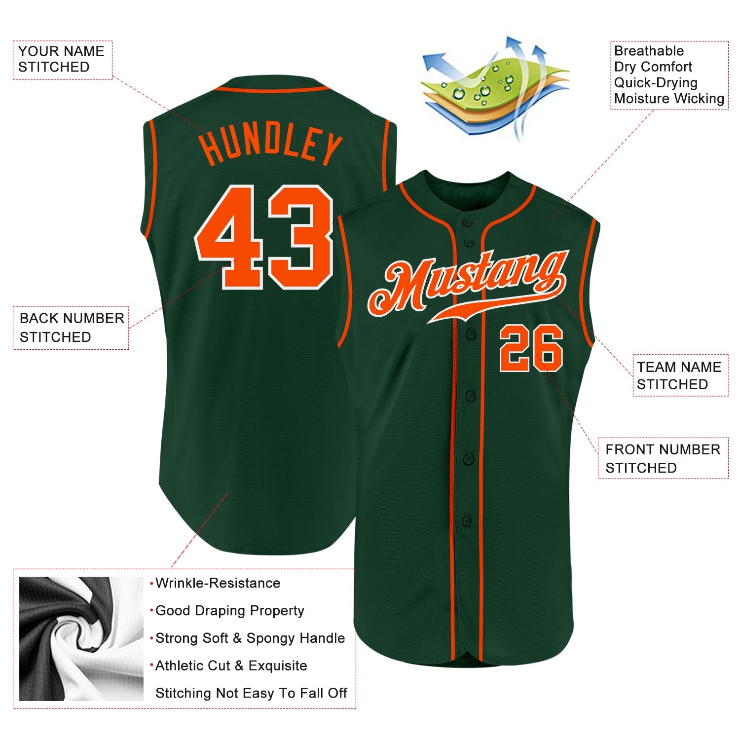 Custom Green Orange-White Authentic Sleeveless Baseball Jersey view 2