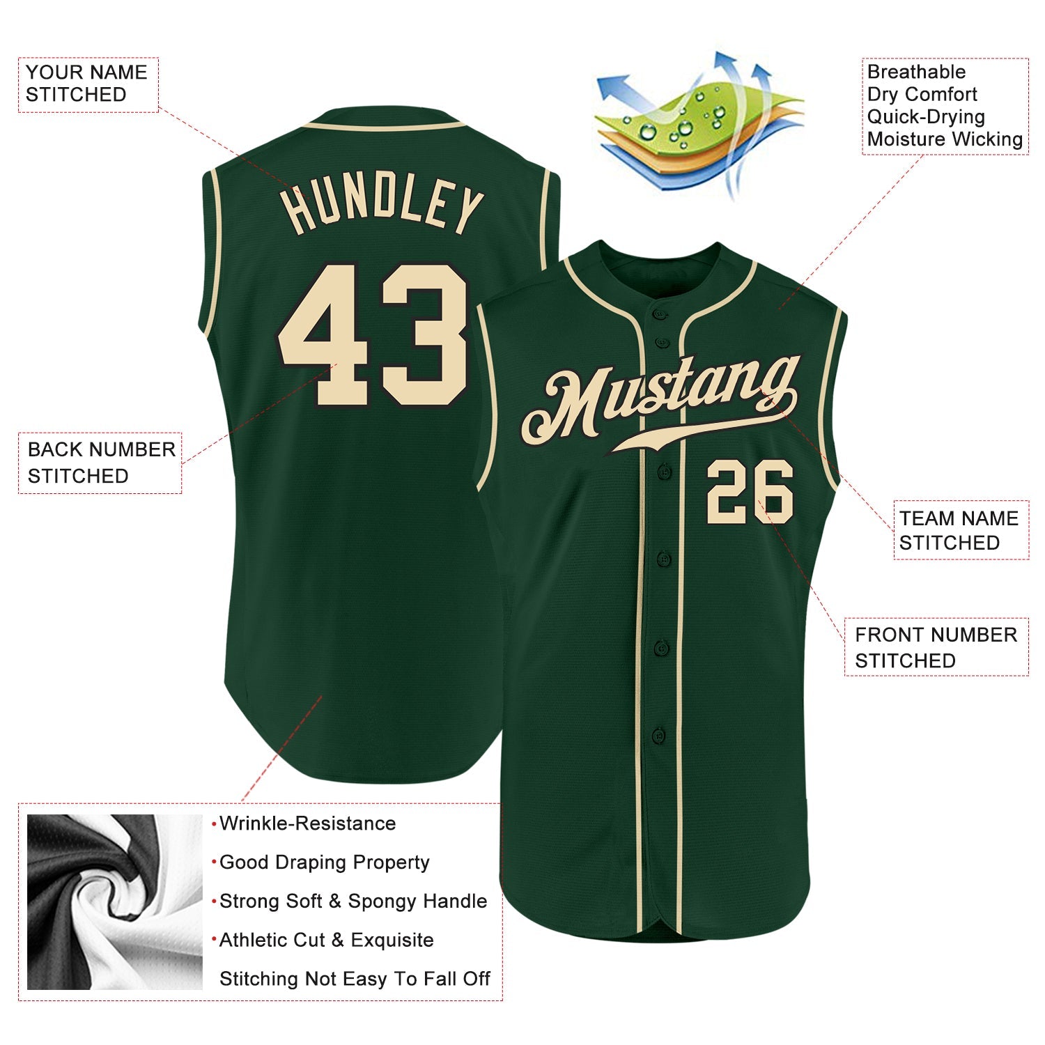 Custom Green Cream-Black Authentic Sleeveless Baseball Jersey view 2