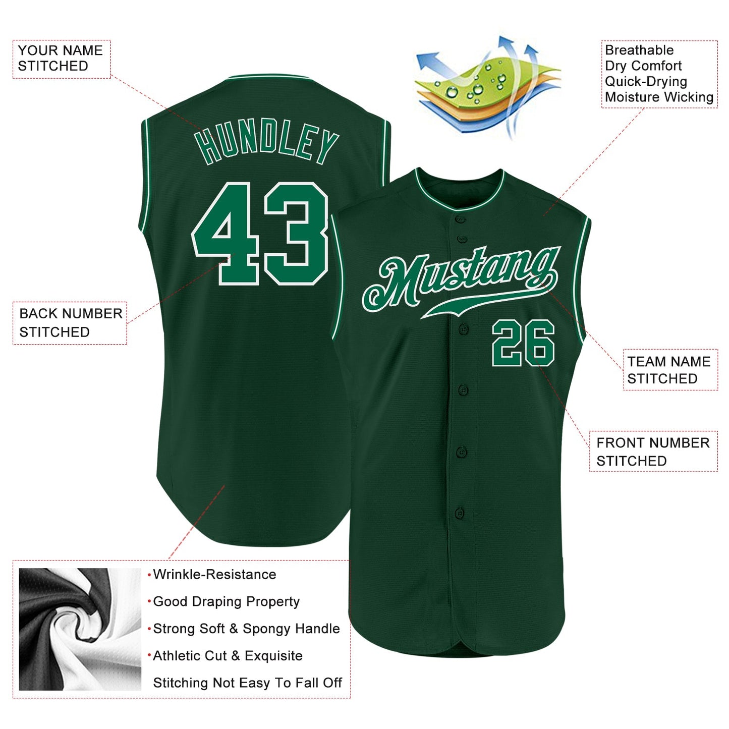 Custom Green Kelly Green-White Authentic Sleeveless Baseball Jersey view 2