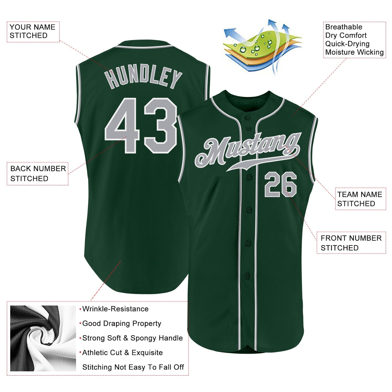 Custom Green Gray-White Authentic Sleeveless Baseball Jersey view 2