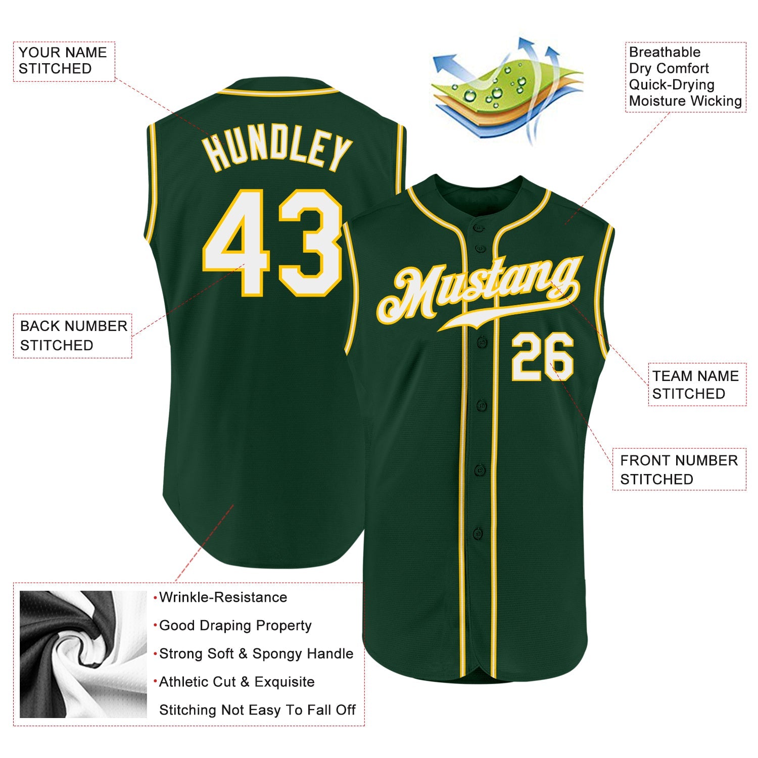 Custom Green White-Gold Authentic Sleeveless Baseball Jersey view 2