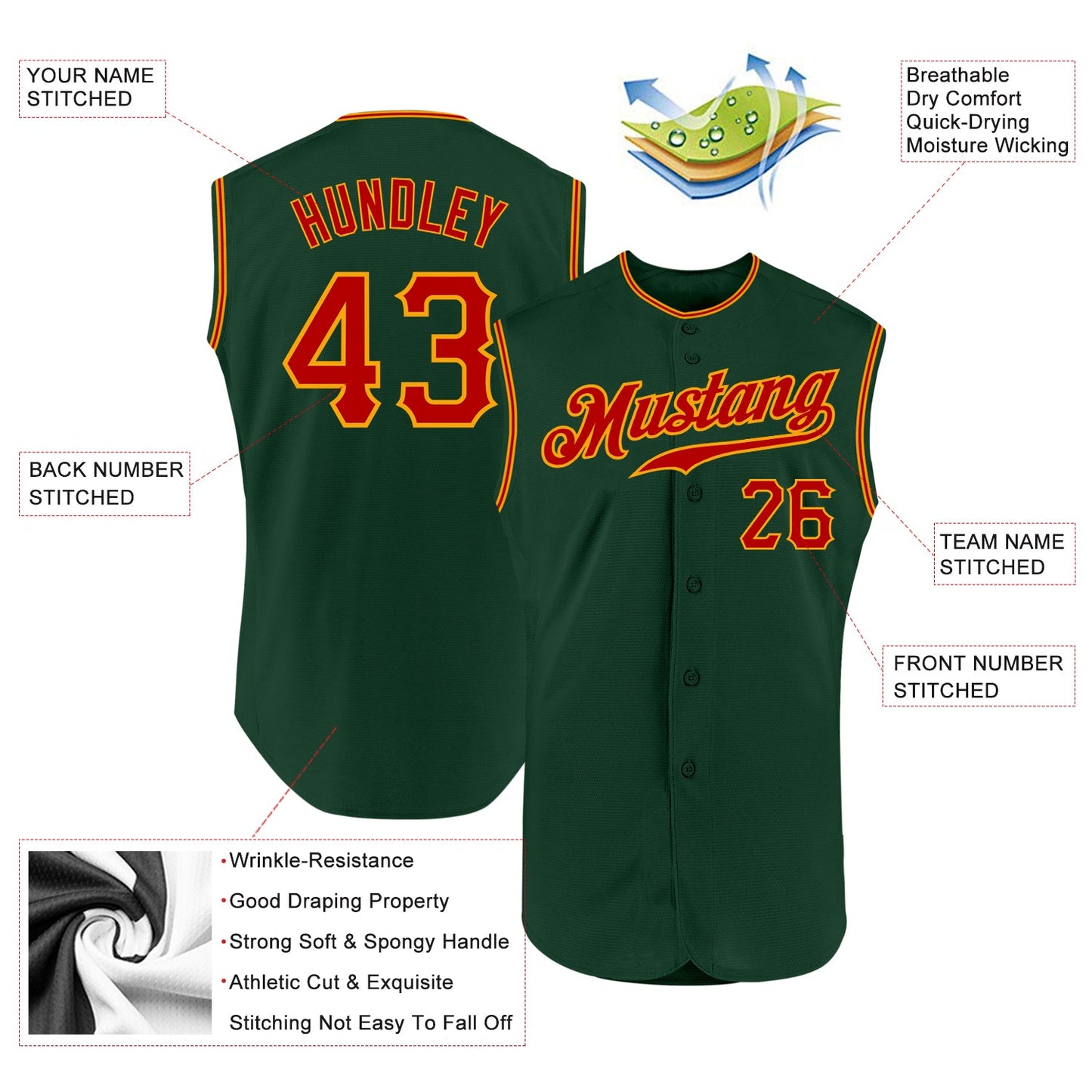 Custom Green Red-Gold Authentic Sleeveless Baseball Jersey view 2