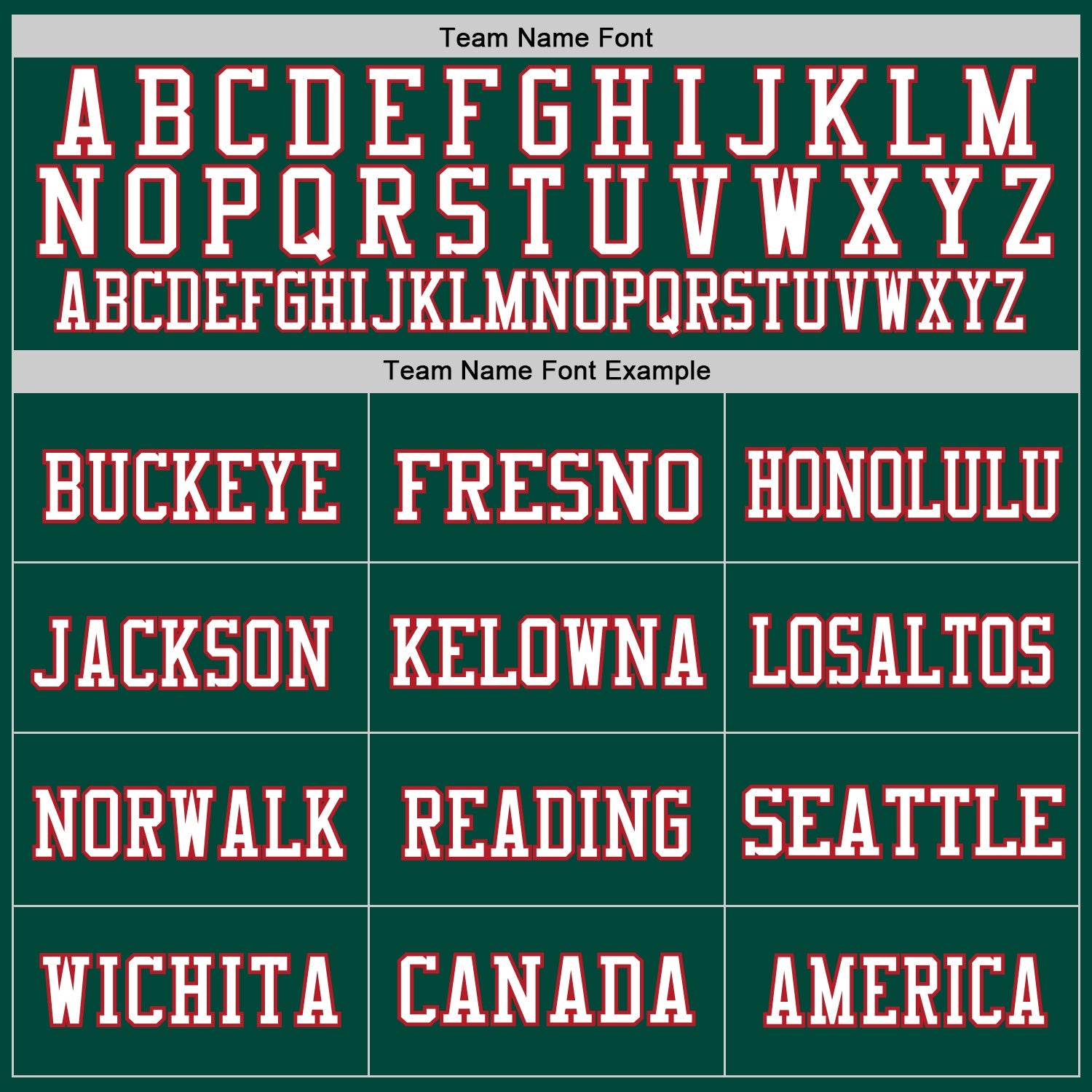 Custom Green White-Red Mesh Authentic Throwback Football Jersey view 3