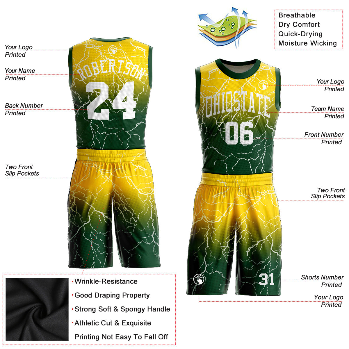 Custom Green White-Gold Round Neck Sublimation Basketball Uniform Jersey view 2