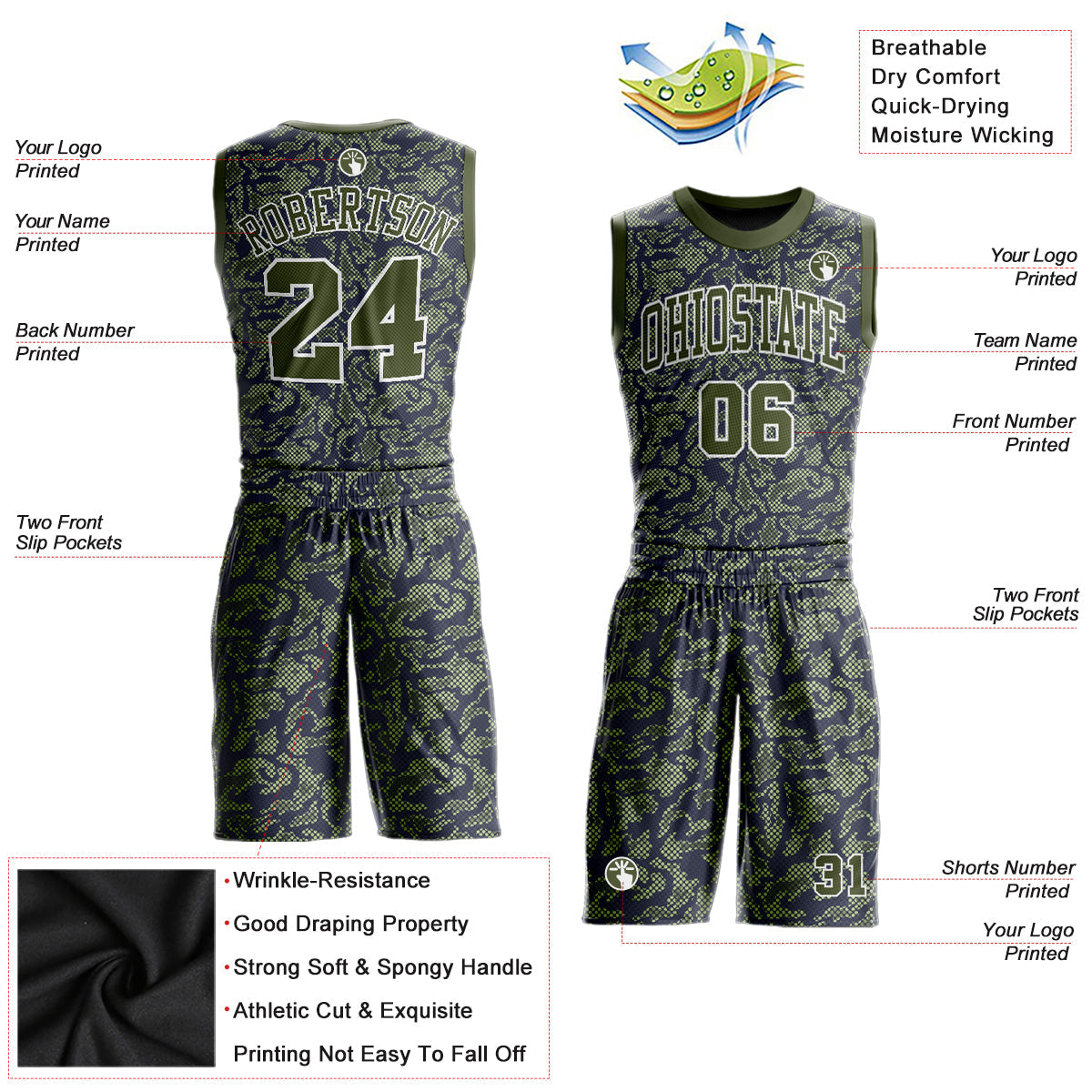 Custom Green Olive-Navy Round Neck Sublimation Basketball Uniform Jersey view 2