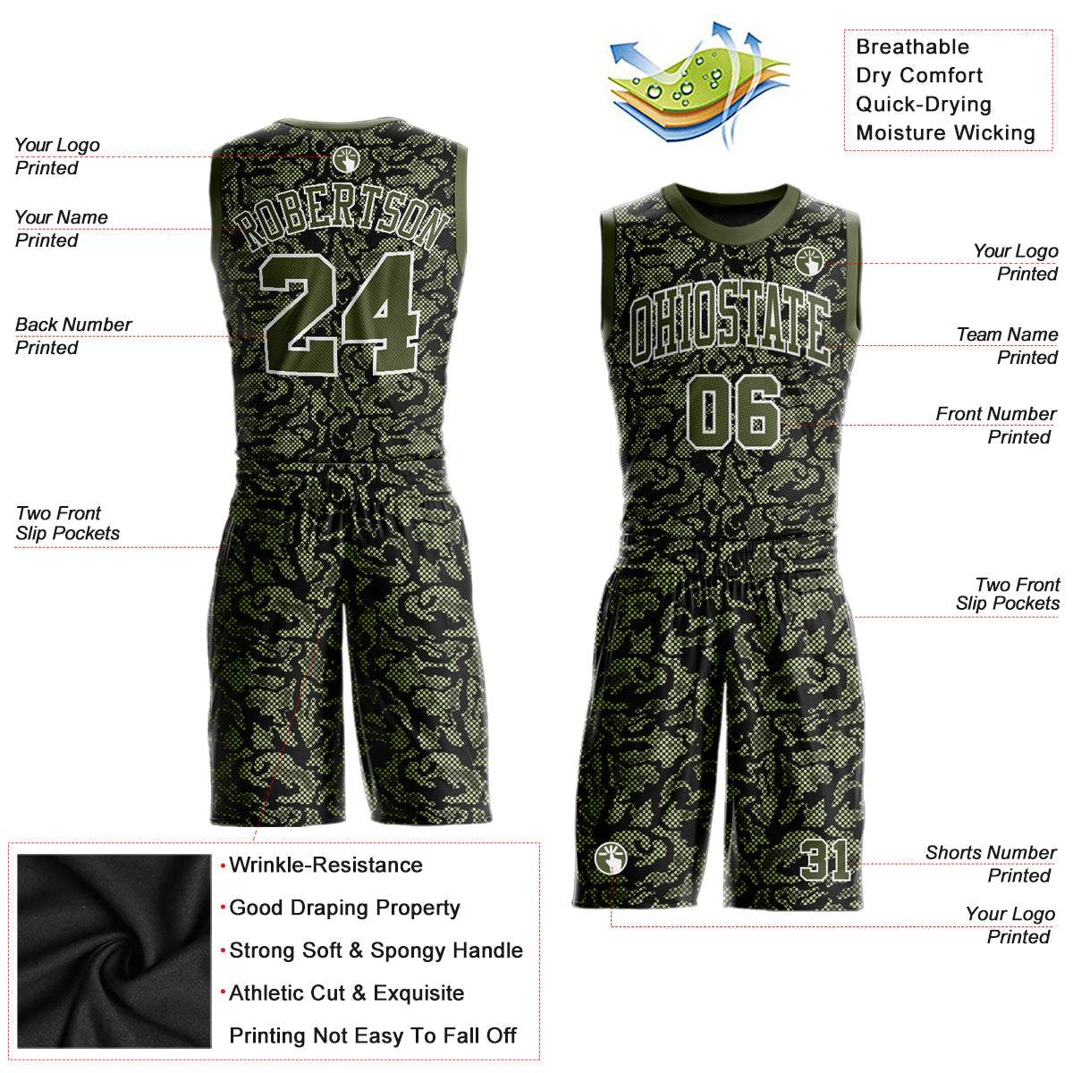 Custom Green Olive-Black Round Neck Sublimation Basketball Uniform Jersey view 2