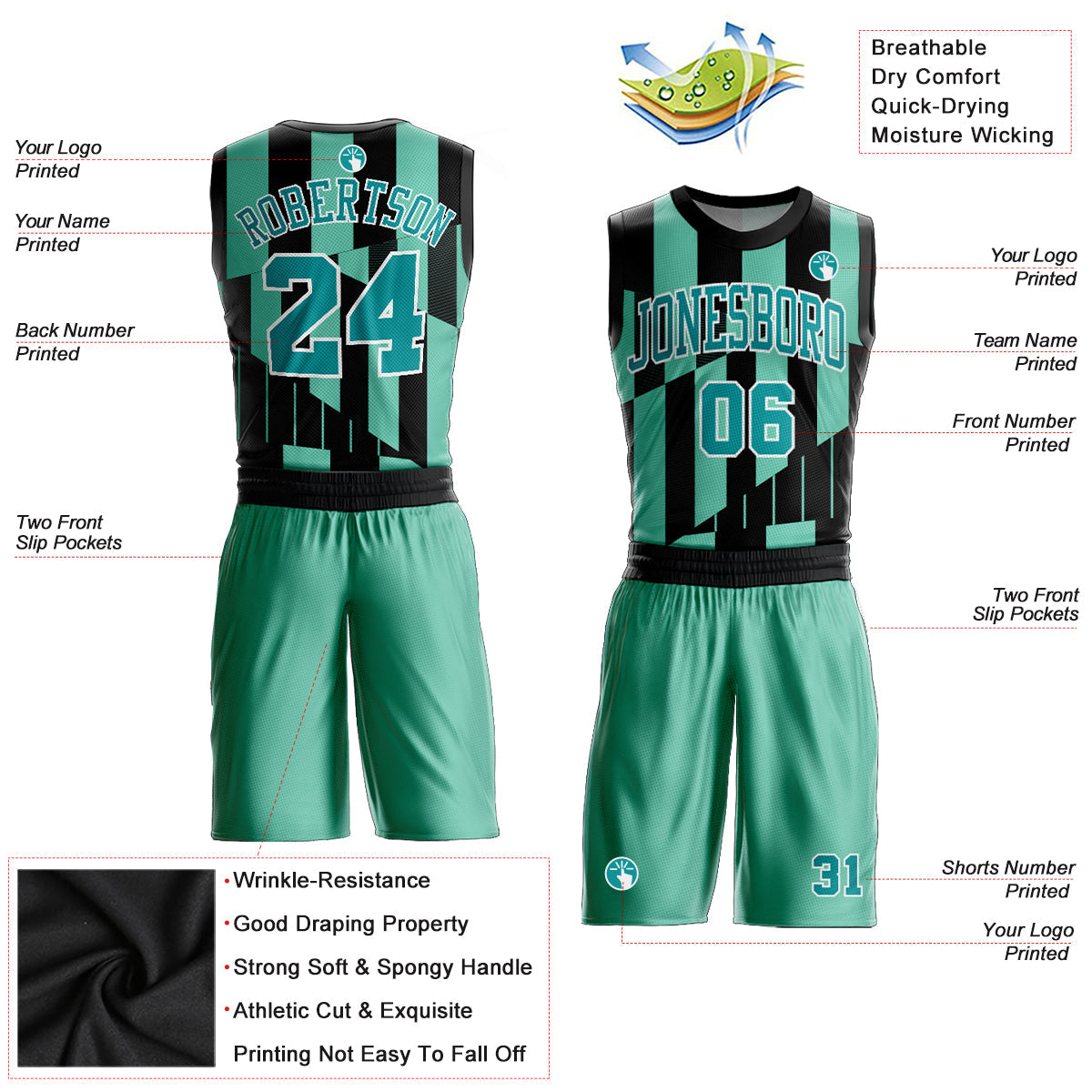 Custom Green Aqua-Black Round Neck Sublimation Basketball Uniform Jersey view 2