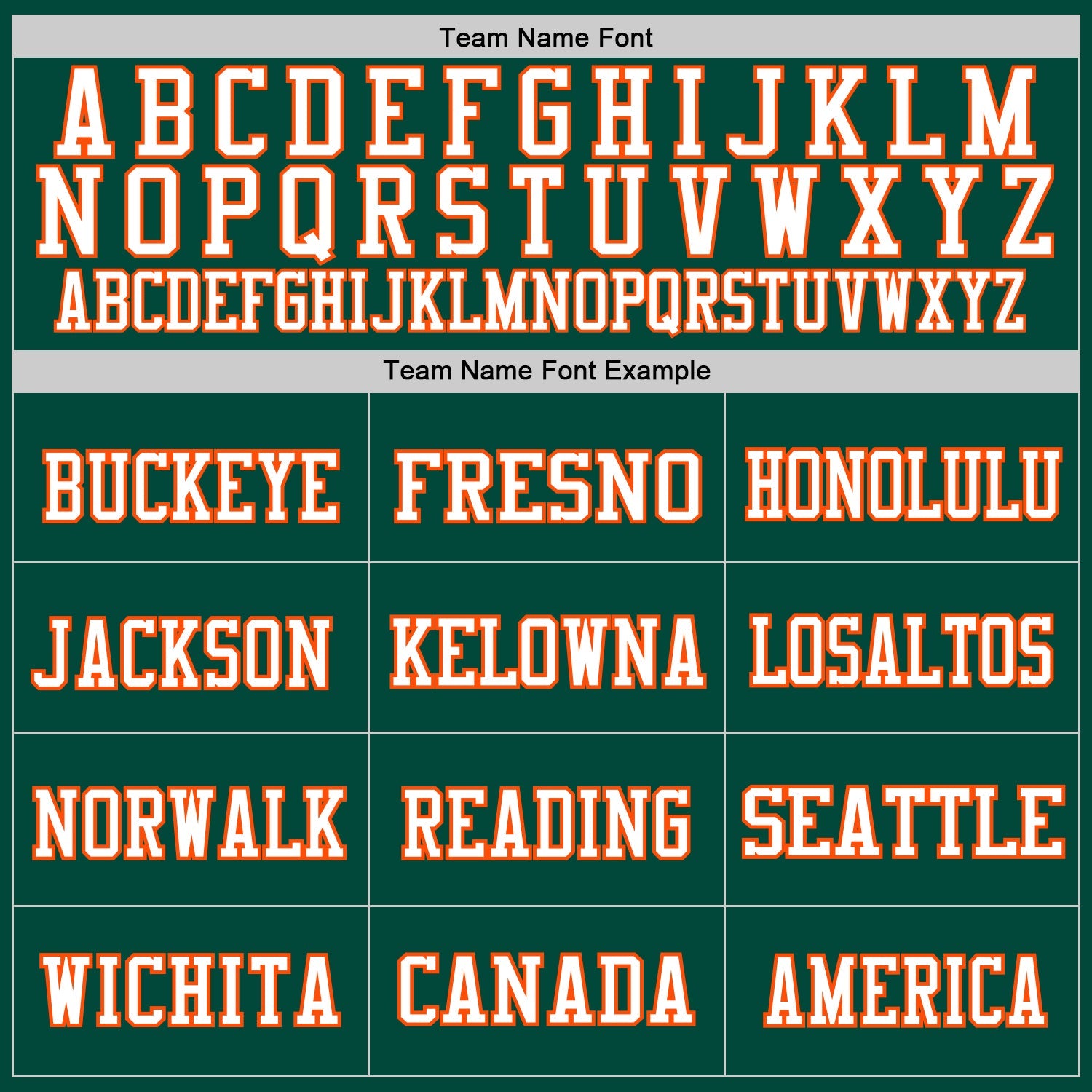 Custom Green Orange-White Mesh Authentic Football Jersey view 3