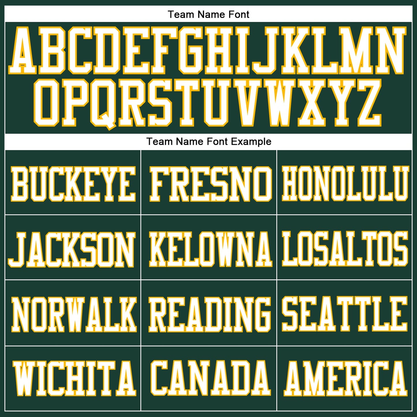 Custom Green White-Gold Mesh Authentic Football Jersey view 3