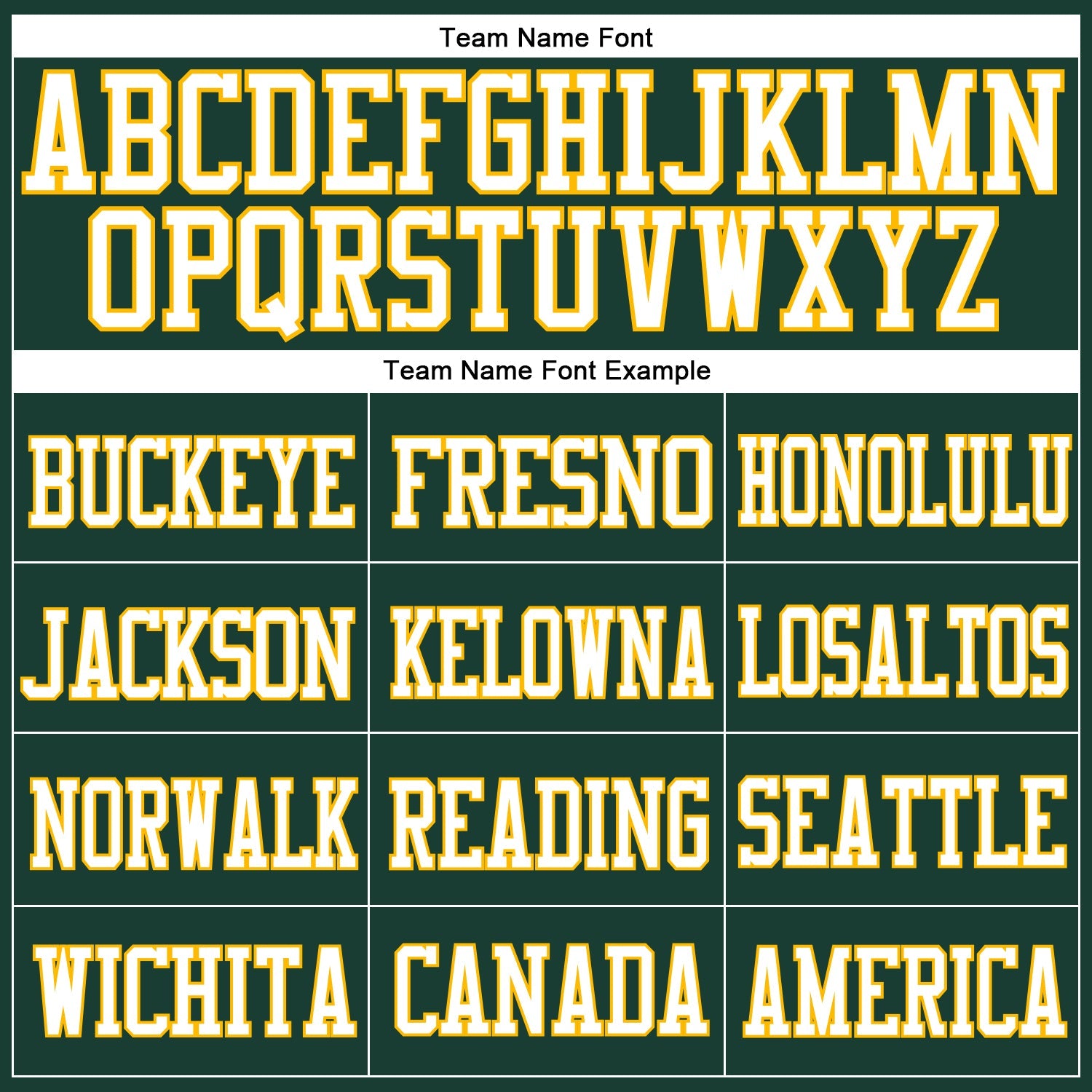 Custom Green White-Gold Mesh Authentic Football Jersey view 3