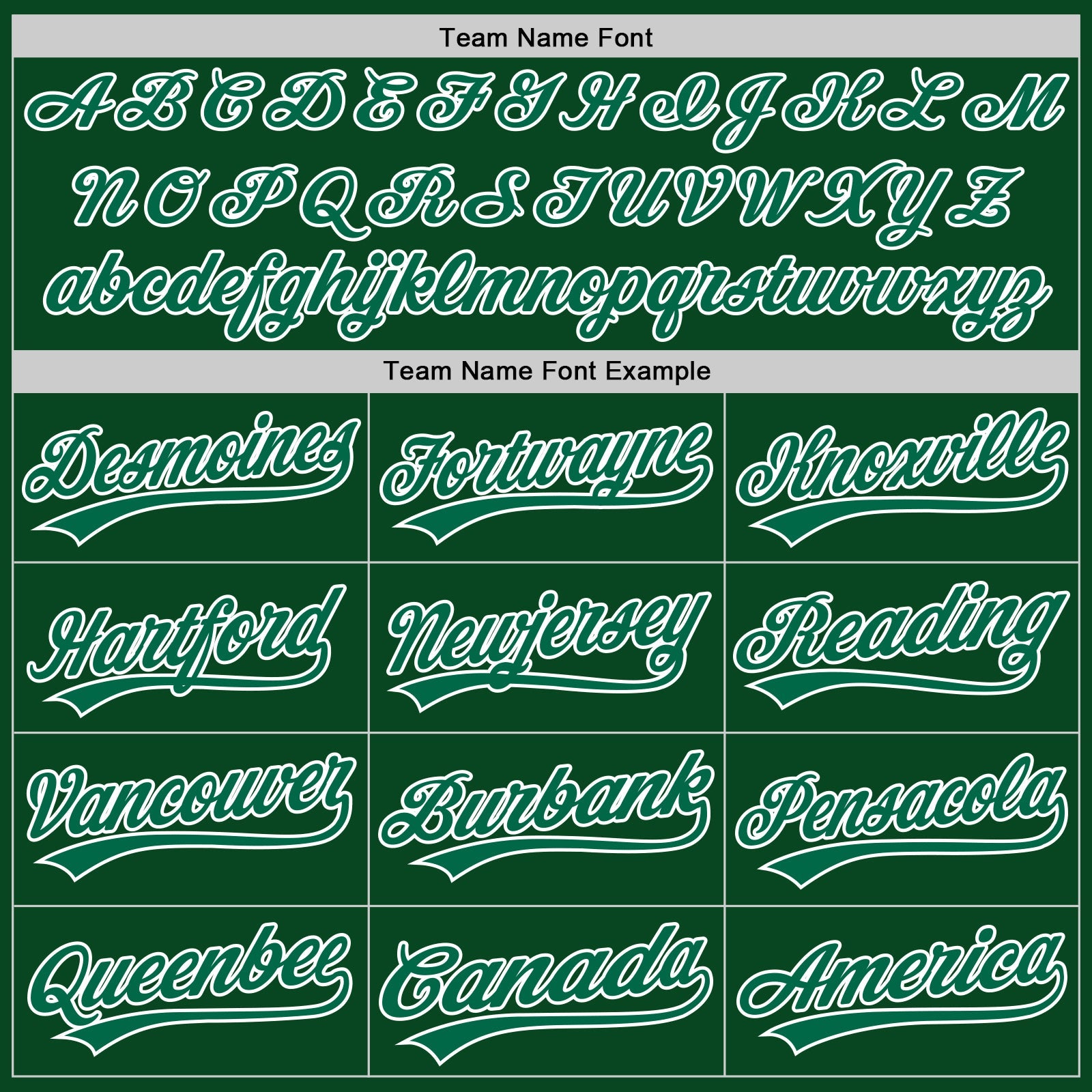 Custom Green Kelly Green-White Authentic Throwback Baseball Jersey view 4
