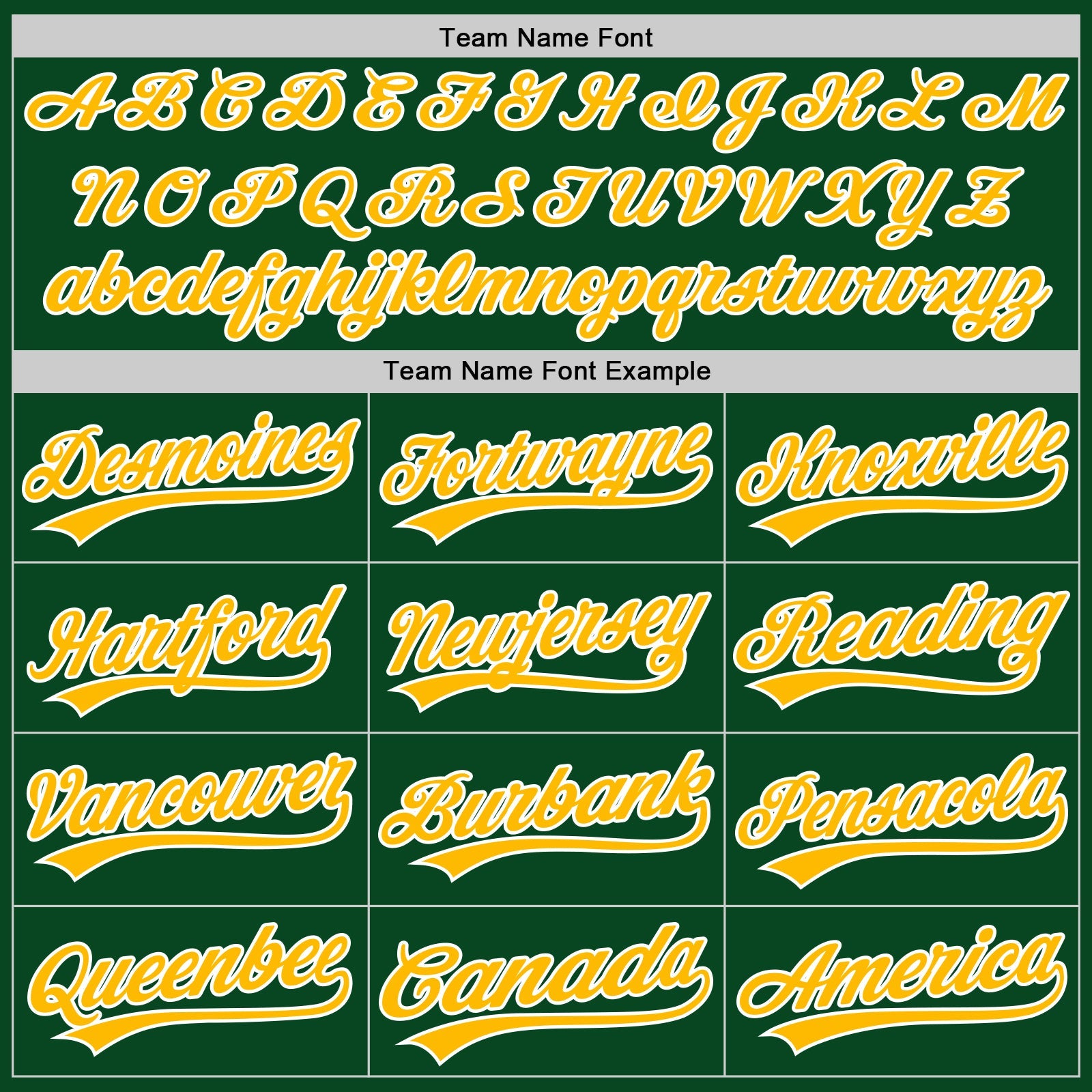Custom Green Gold-White Authentic Throwback Baseball Jersey view 4