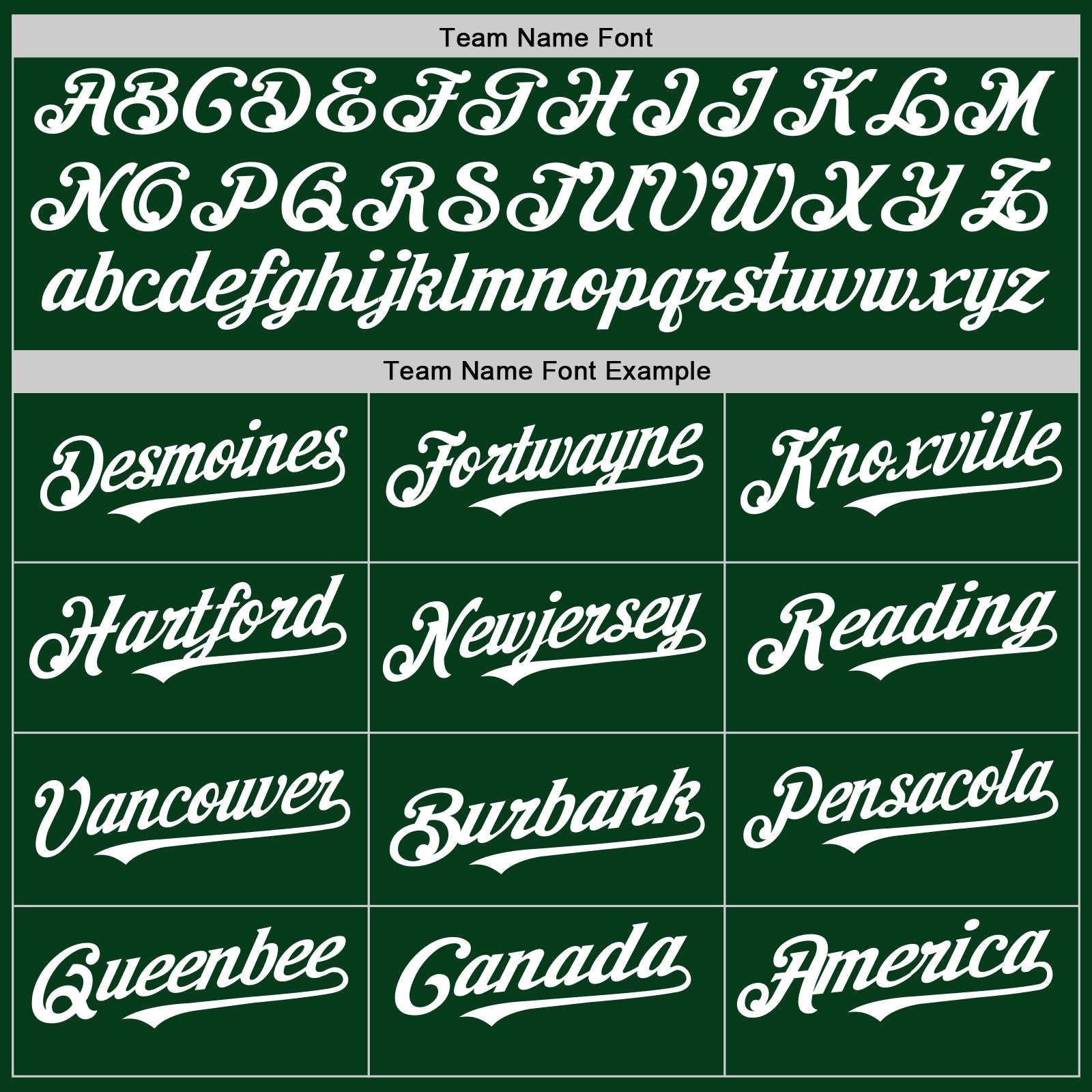 Custom Green White Mesh Authentic Throwback Baseball Jersey view 4