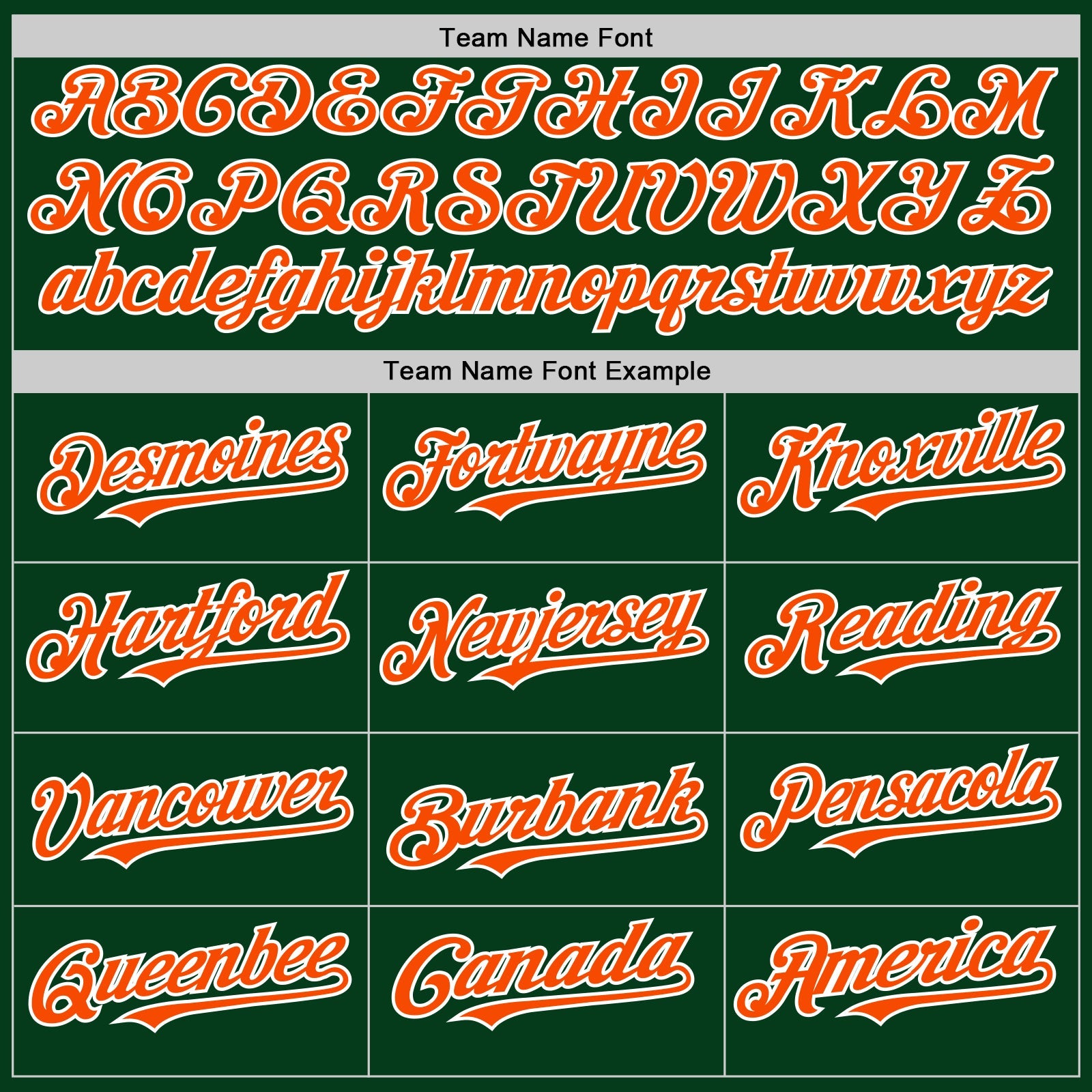 Custom Green Orange-White Mesh Authentic Throwback Baseball Jersey view 4