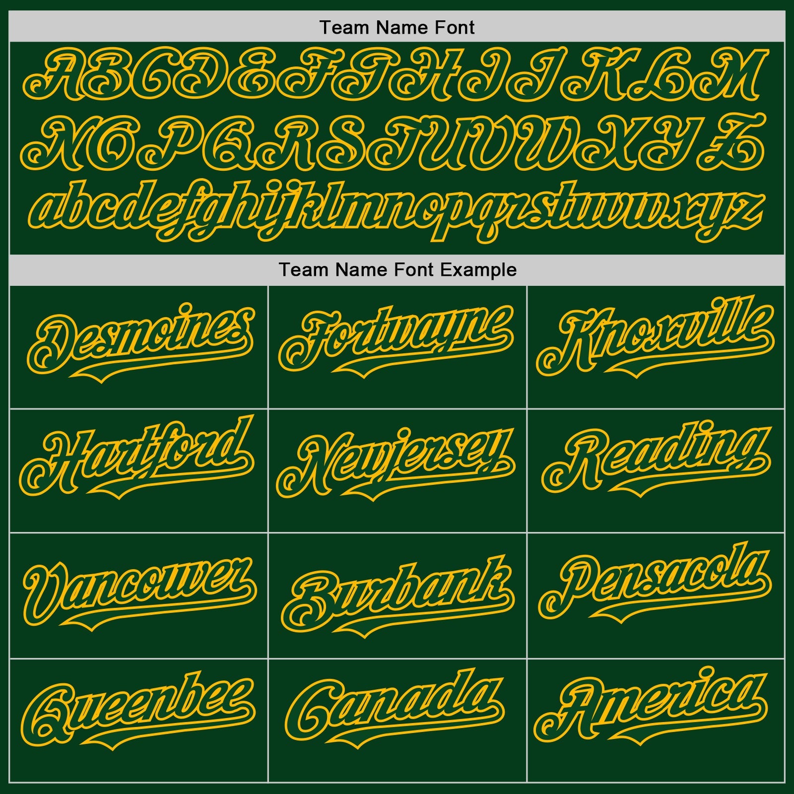 Custom Green Gold Mesh Authentic Throwback Baseball Jersey view 4