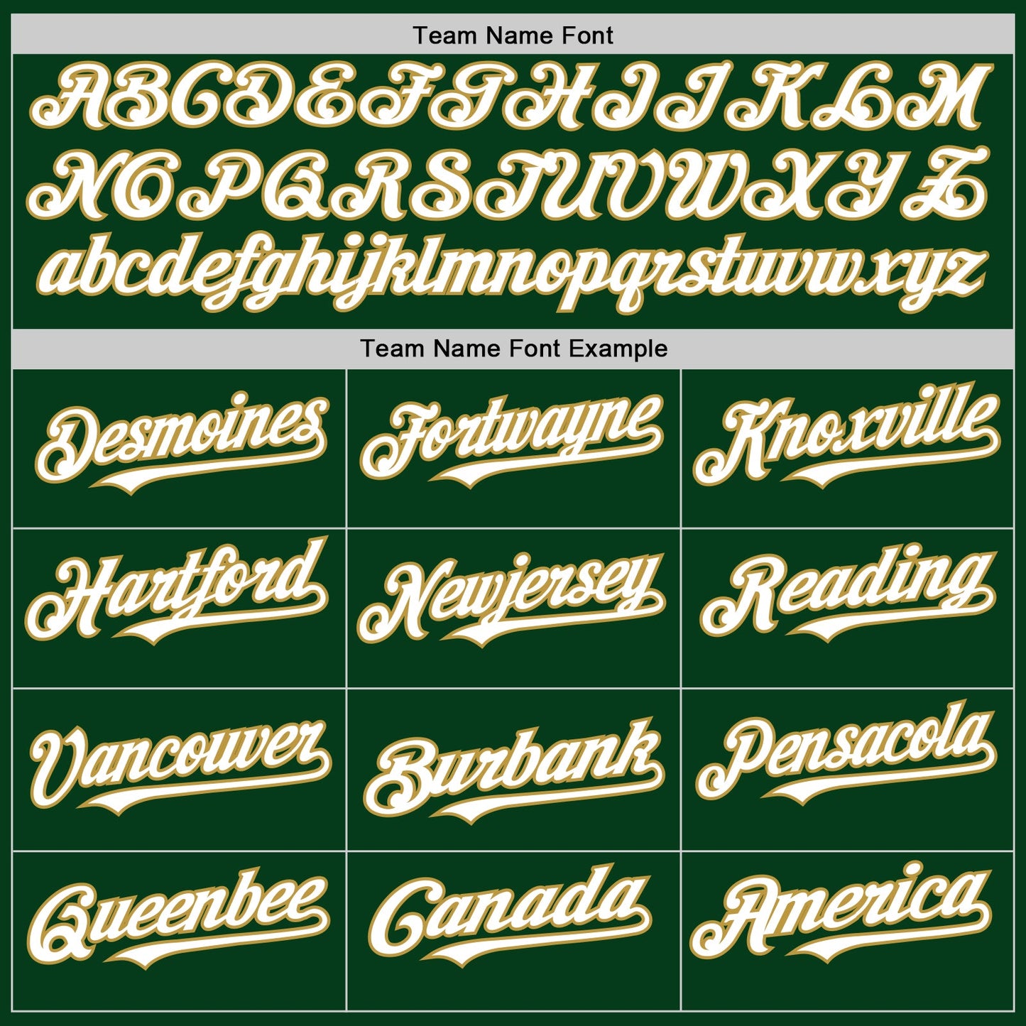 Custom Green White-Old Gold Mesh Authentic Throwback Baseball Jersey view 4