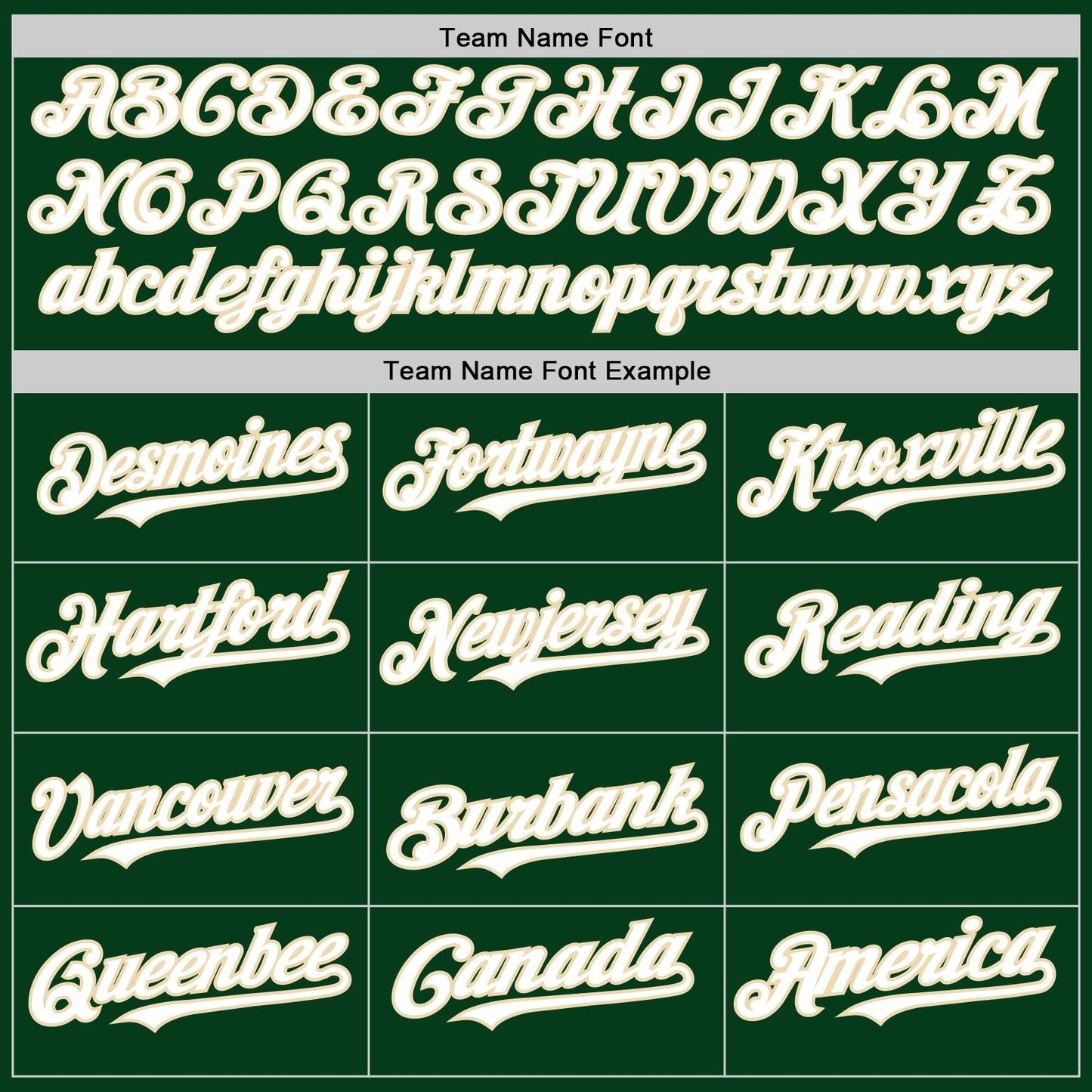 Custom Green White-Cream Mesh Authentic Throwback Baseball Jersey view 4