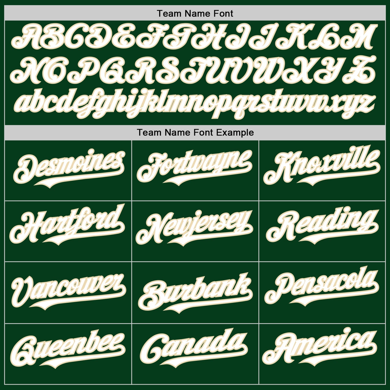 Custom Green White-Cream Mesh Authentic Throwback Baseball Jersey view 4