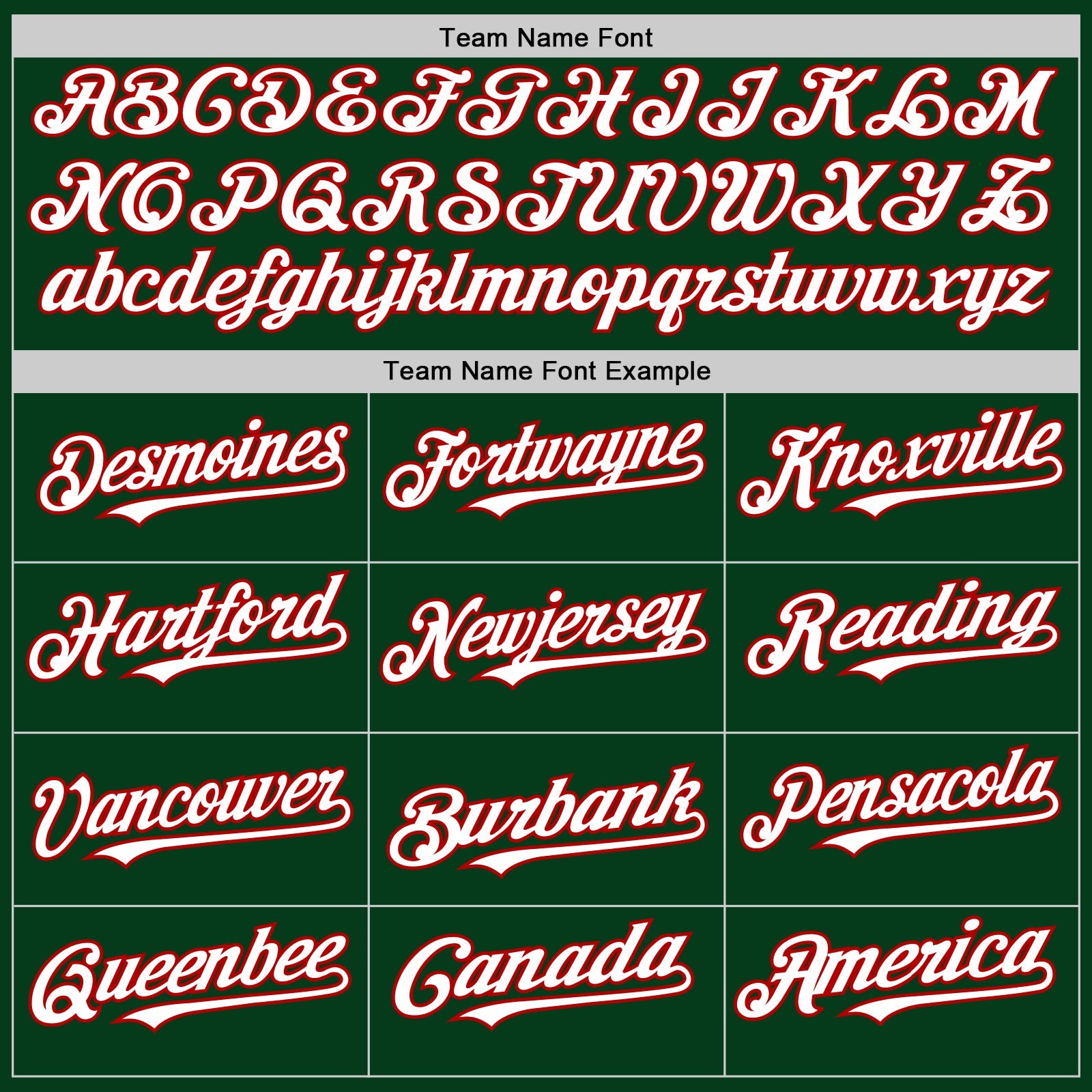Custom Green White-Red Mesh Authentic Throwback Baseball Jersey view 4