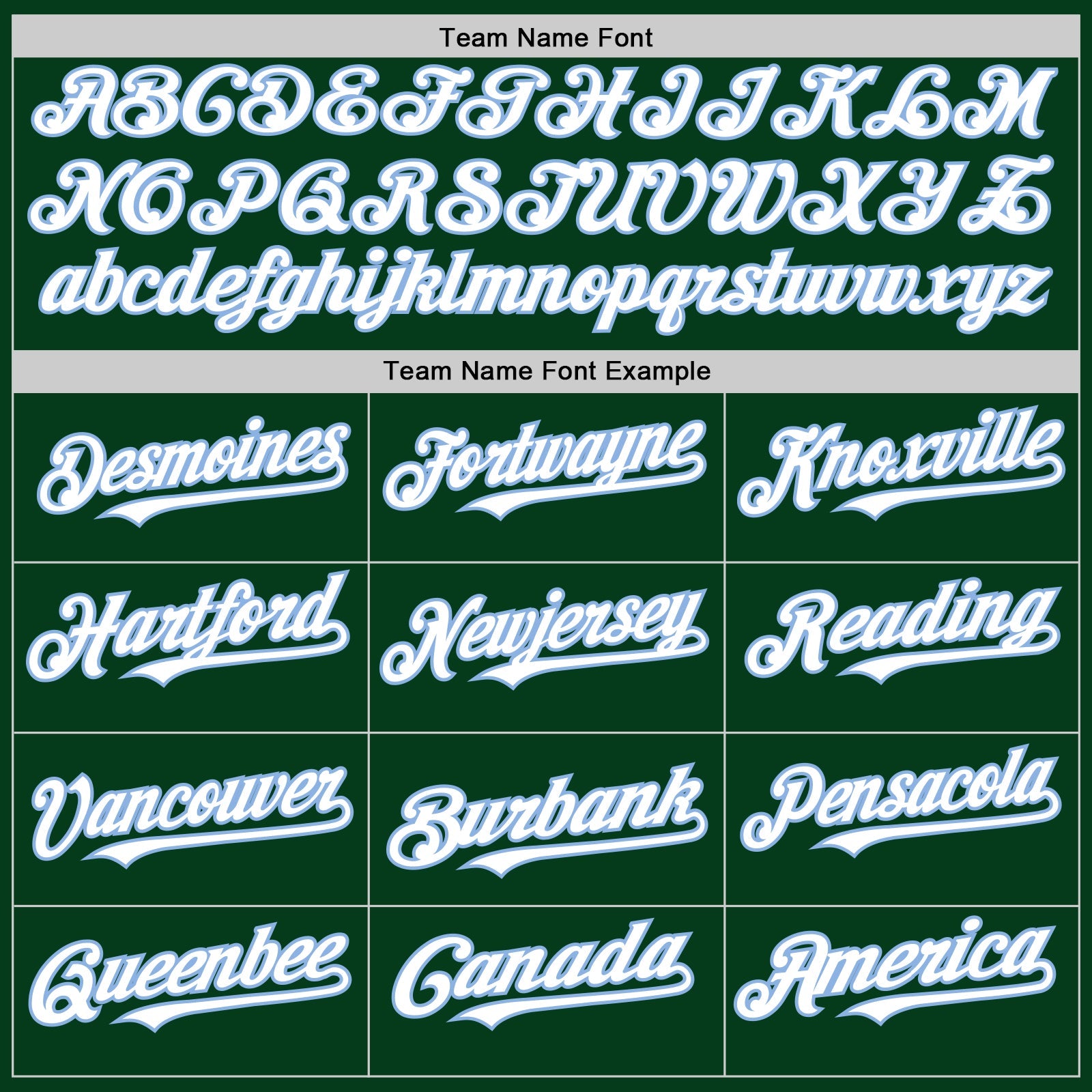 Custom Green White-Light Blue Mesh Authentic Throwback Baseball Jersey view 4