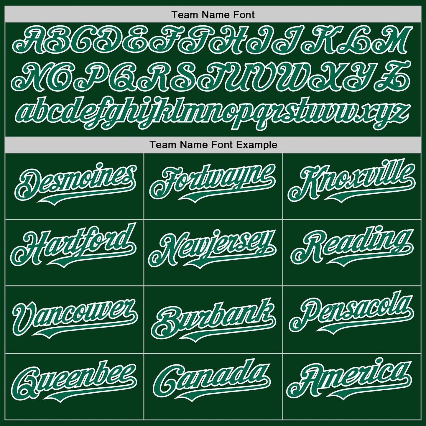 Custom Green Kelly Green-White Mesh Authentic Throwback Baseball Jersey view 4