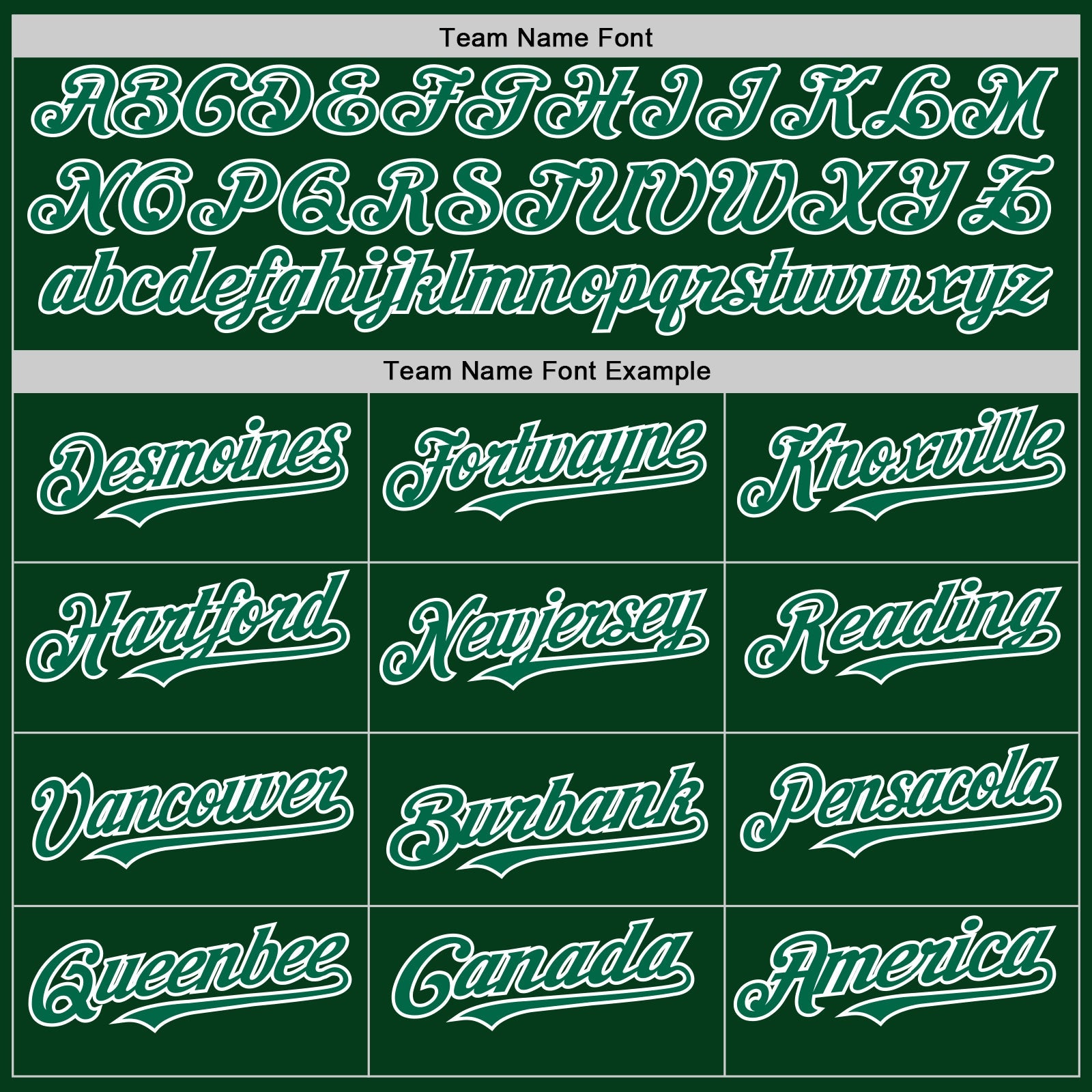 Custom Green Kelly Green-White Mesh Authentic Throwback Baseball Jersey view 4