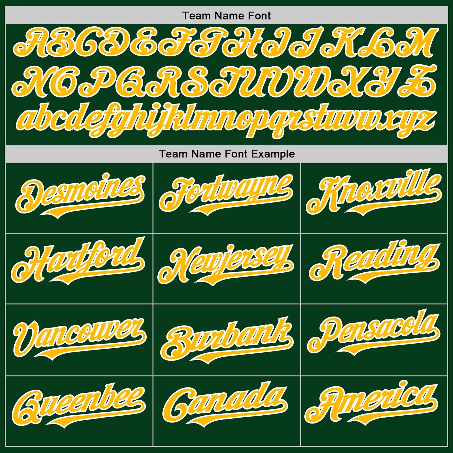 Custom Green Gold-White Mesh Authentic Throwback Baseball Jersey view 4