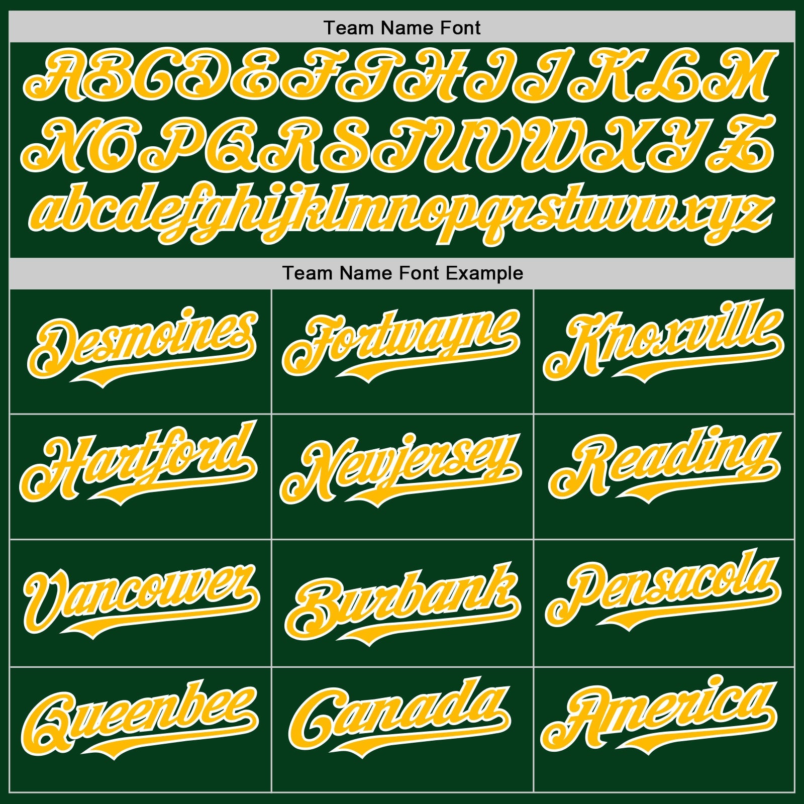 Custom Green Gold-White Mesh Authentic Throwback Baseball Jersey view 4