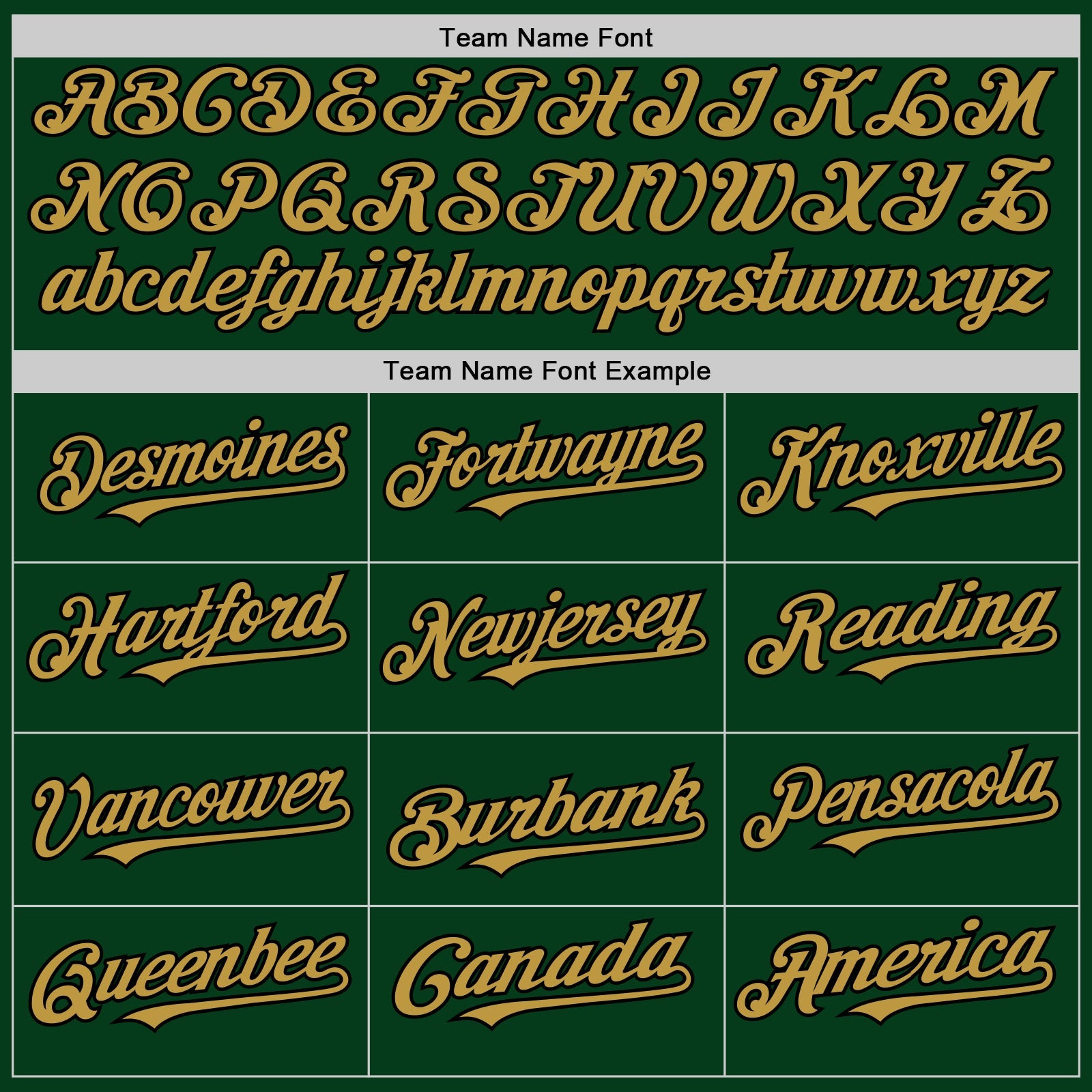 Custom Green Old Gold-Black Mesh Authentic Throwback Baseball Jersey view 4