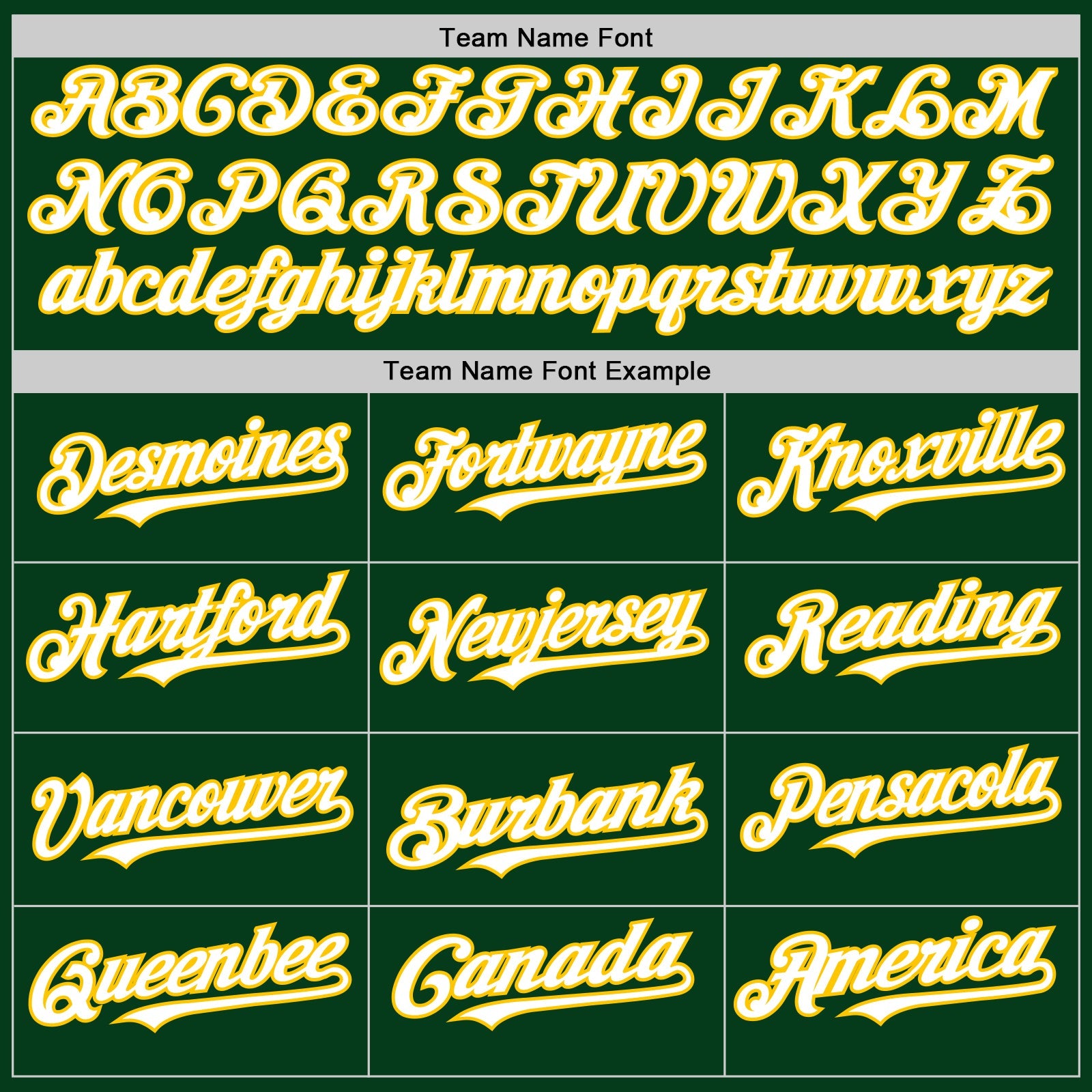 Custom Green White-Yellow Mesh Authentic Throwback Baseball Jersey view 4