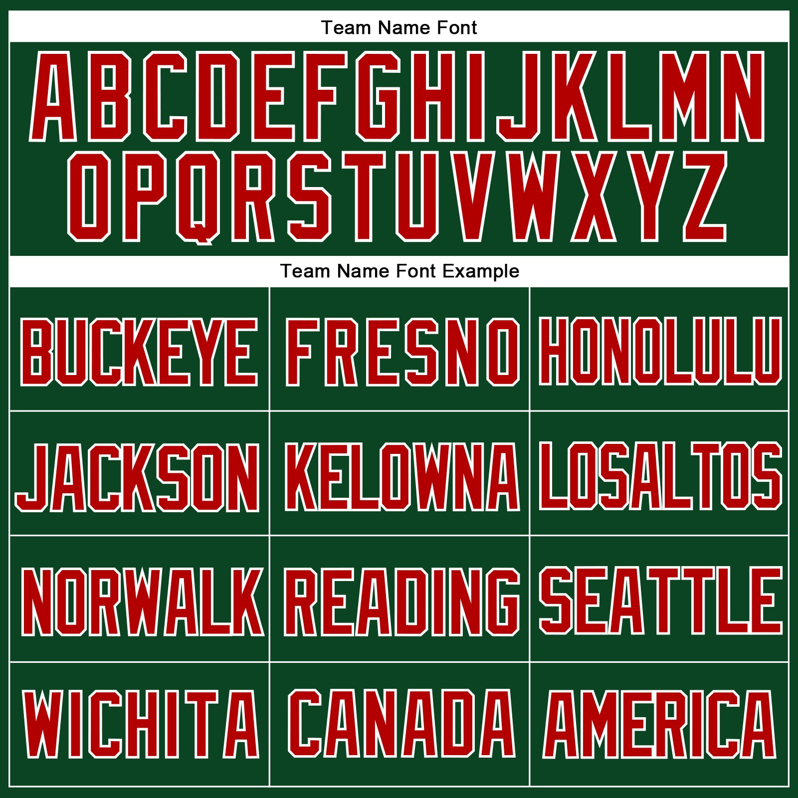 Custom Green Red-White Mesh Authentic Throwback Baseball Jersey view 4