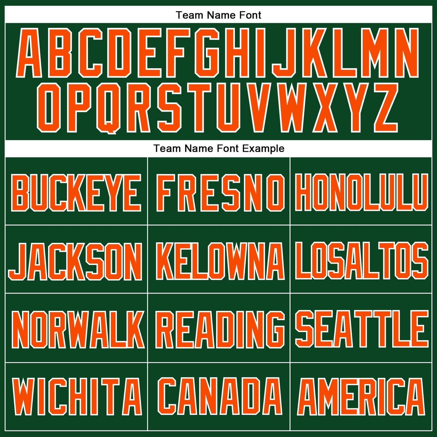 Custom Green Orange-White Mesh Authentic Throwback Baseball Jersey view 4