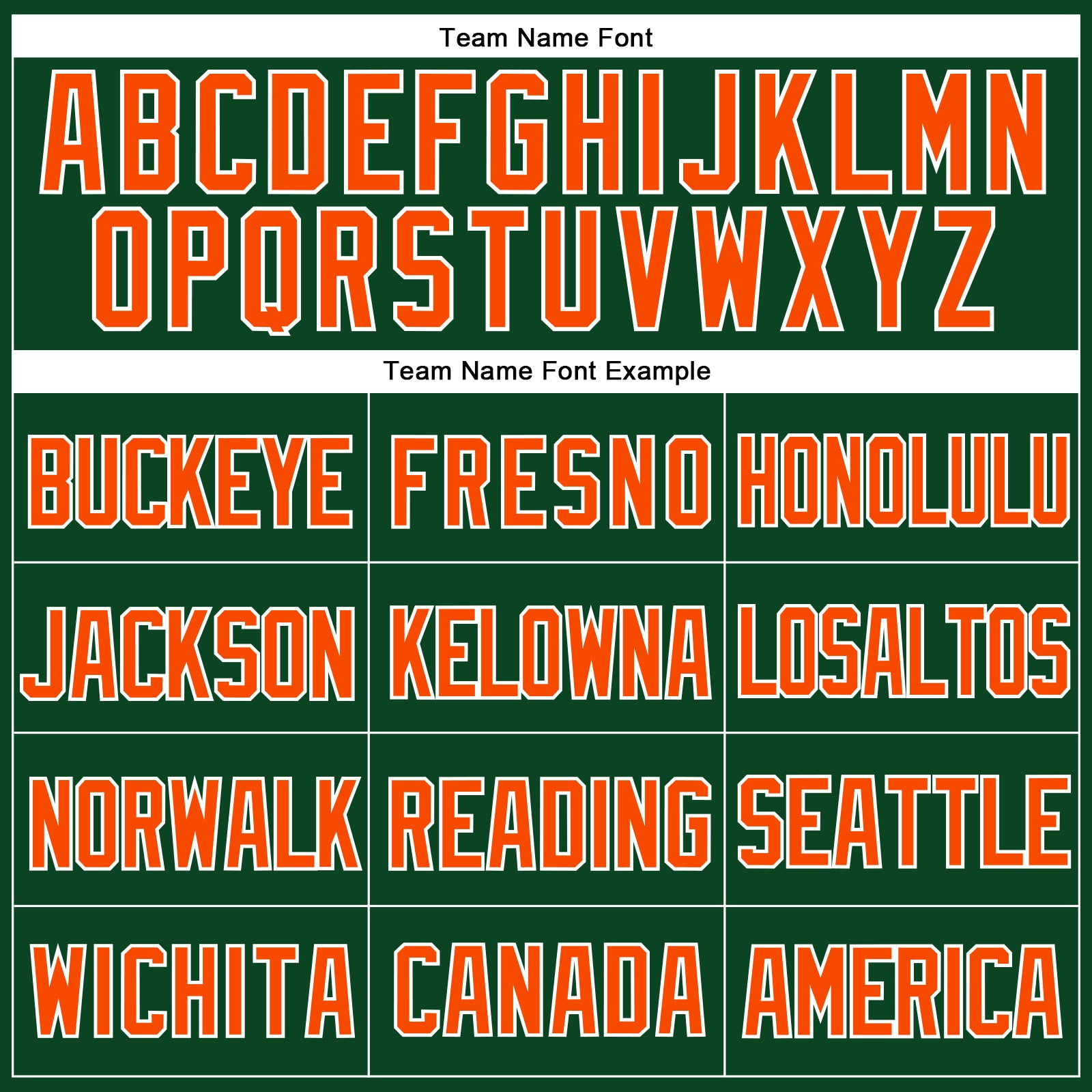 Custom Green Orange-White Mesh Authentic Throwback Baseball Jersey view 4